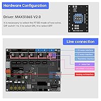 Vista 5 de BIQU Extrusora H2 de 932.0 F, impresión de alta temperatura, filamento de 0.069 pulgadas, boquilla de acero endurecido, extrusora directa