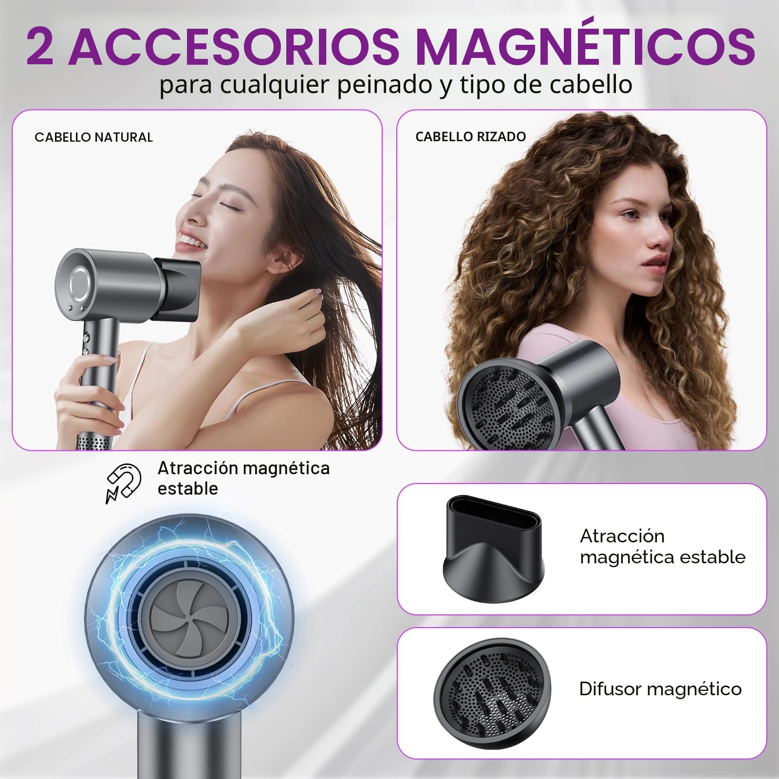 Secador de Pelo, Secador Pelo Profesional Iónico Portátil 160000 RPM, Secado Rápido, 500M Iones, Control de Temperatura, Con Difusor Magnético y Boquilla, 4 Niveles de Temperatura y 3 Velocidades