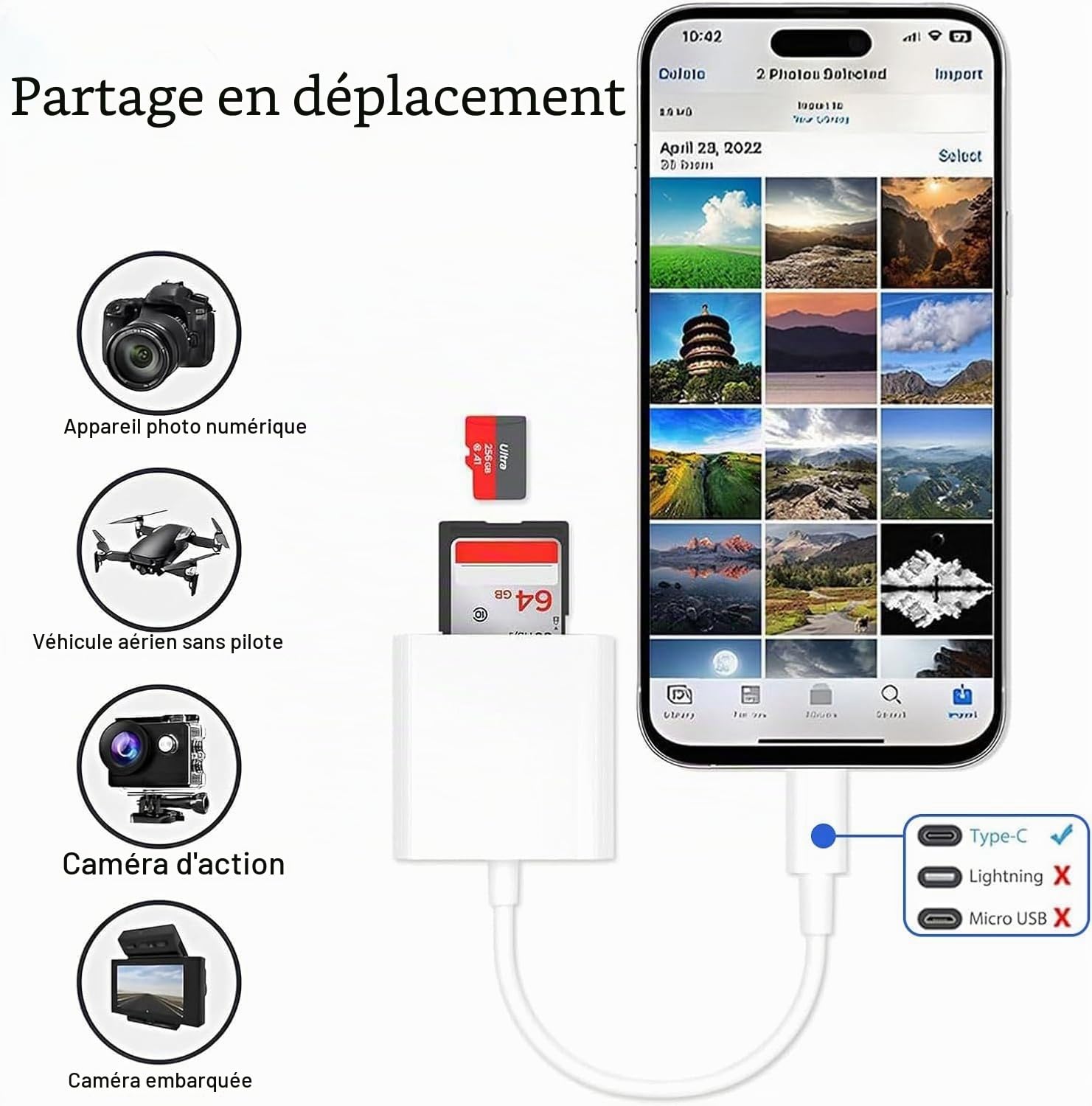 Lecteur de Carte SD USB C, Adaptateur Micro SD vers Type C pour iPhone 16/15, MacBook, iPad Pro, Samsung Galaxy