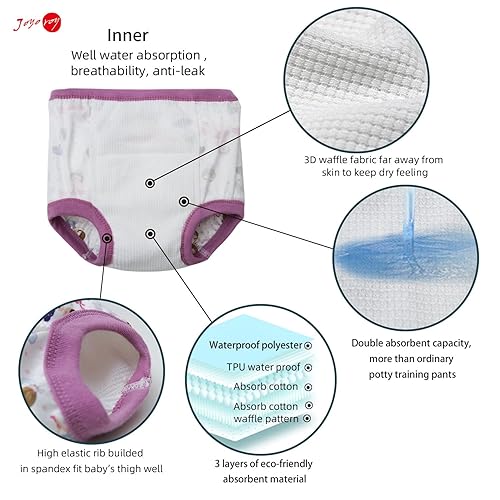 Miniatura 9 de Joyo roy 10 piezas 6T - Ropa interior para niños pequeños, pantalones de entrenamiento para ir al baño, ropa interior de entrenamiento para ir al