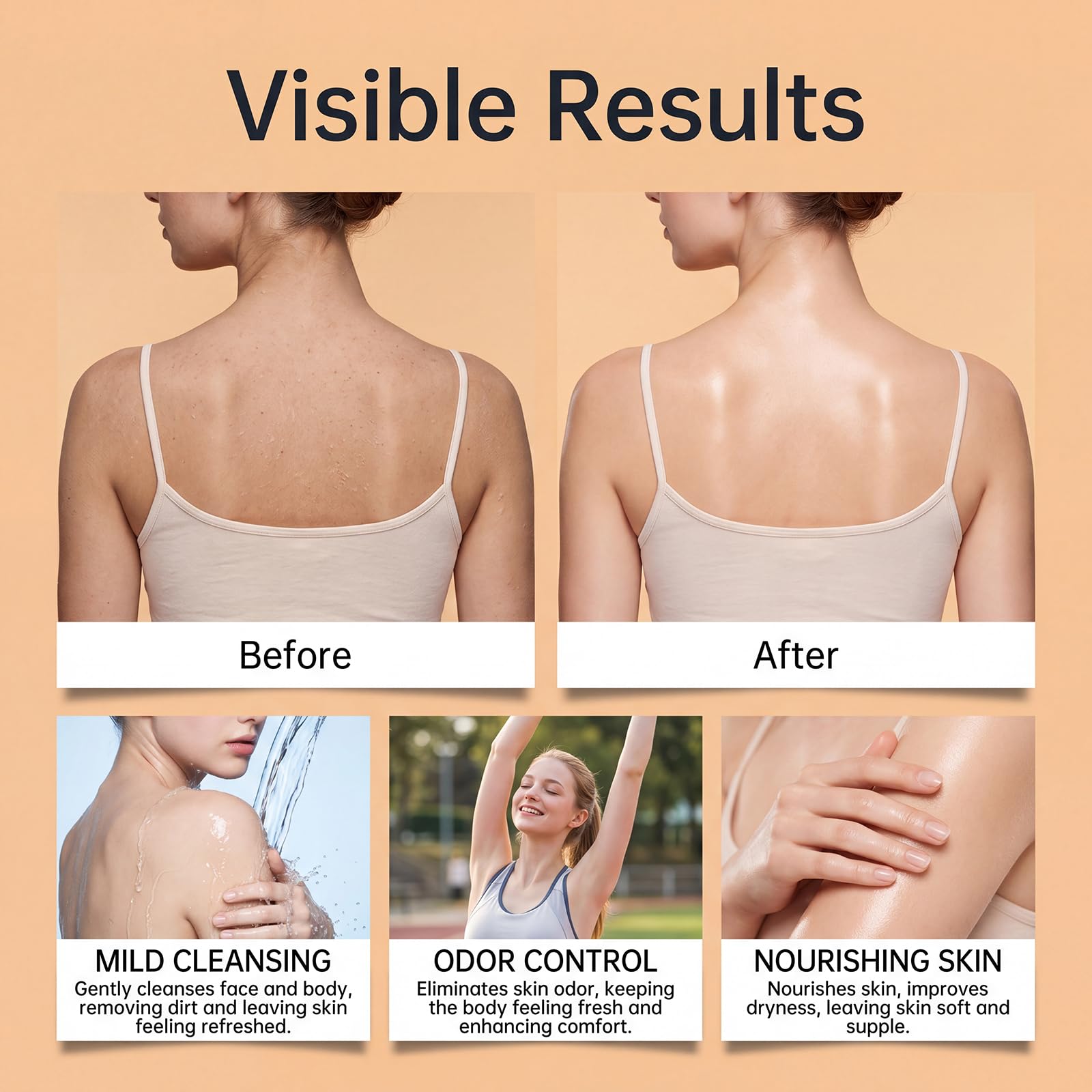 Cofanetto di sapone per il corpo cachi con sacchetti di schiuma (6set) | Set doccia al cachi, gel doccia idratante delicato, preserva il profumo della pelle, deodorante per eliminare gli odori