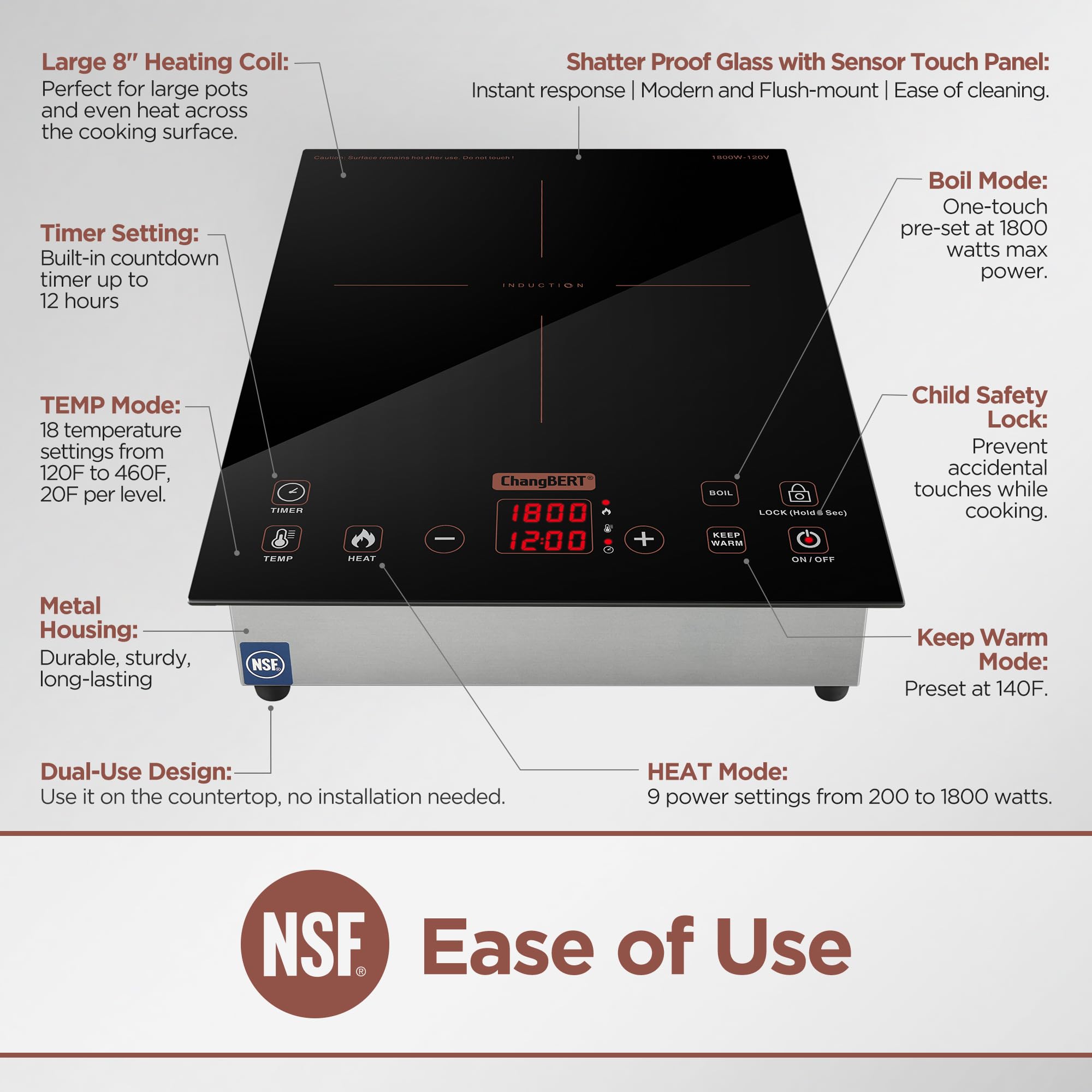 ChangBERT Built-in & Portable Induction Cooktop, NSF-Certified Commercial Grade Single Induction Burner, Large 8” Heating Coil, Low Noise, Precise Temperature Control for Apartments RVs Food Station
