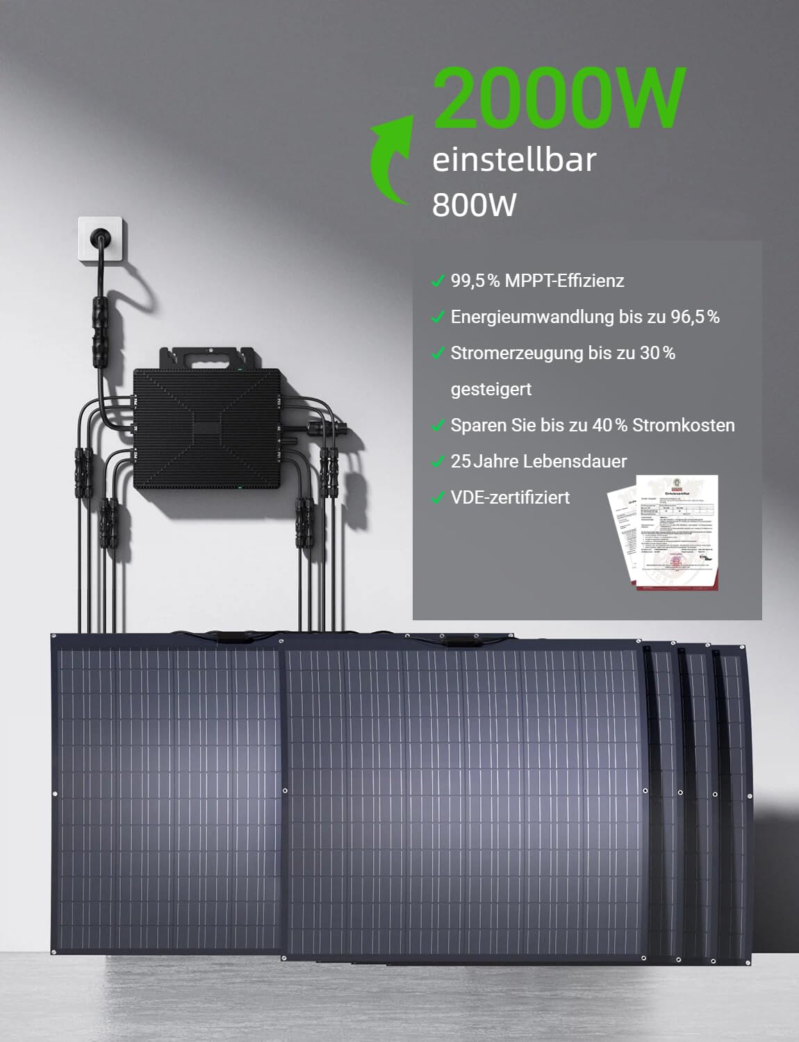 Wechselrichter 2000W mit WLAN & App, 4X MPPT 99.5% Tracking 800W-2000W Solar Wechselrichter mit IP67 Wasserdichter Mikrowechselrichter für Balkonkraftwerk, Inverter mit 5m AC-Kabel(0% MwSt)