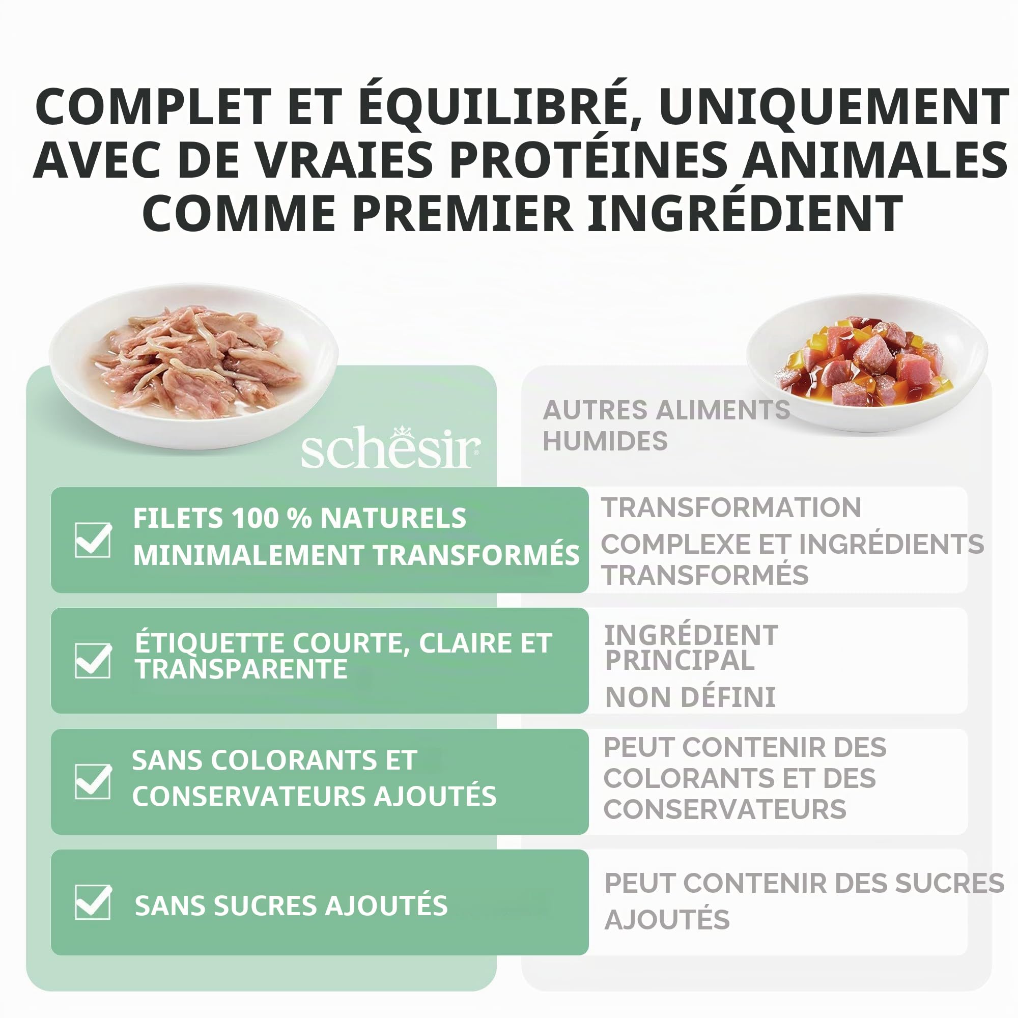 Schesir, Thon avec alicette en Bouillon, Nourriture Humide complète pour Chats, en Conserve, avec des vitamines supplémentaires, 100% Naturel, 6 x 85 g