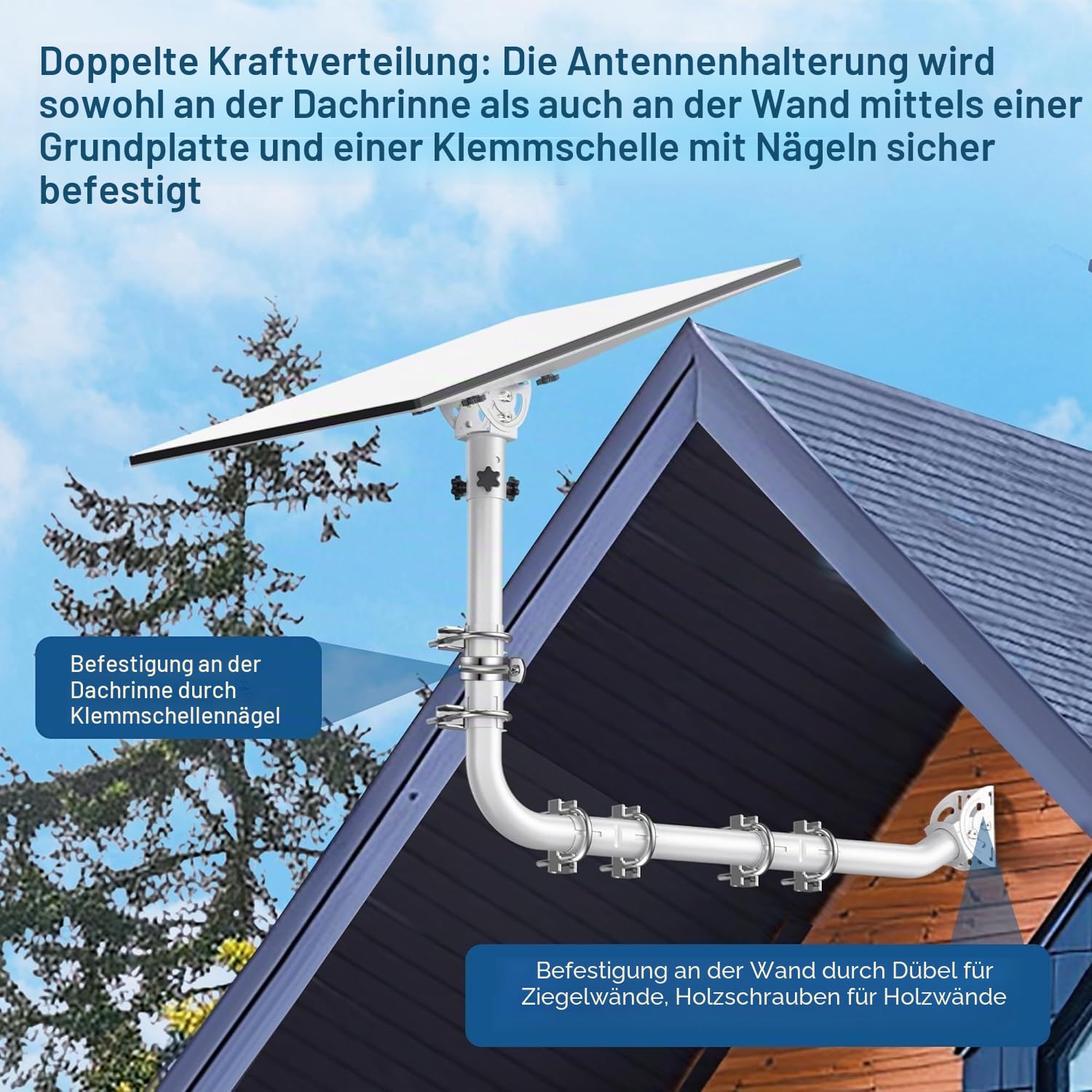 Montageset für Lange Wandantenne – Halterung für Lange Dachrinnenstangen, komplett mit 90° Winkel, Verlängerungsrohr, Verbindungsadapter und Schrauben. Perfekt für Externe TV-Antennen