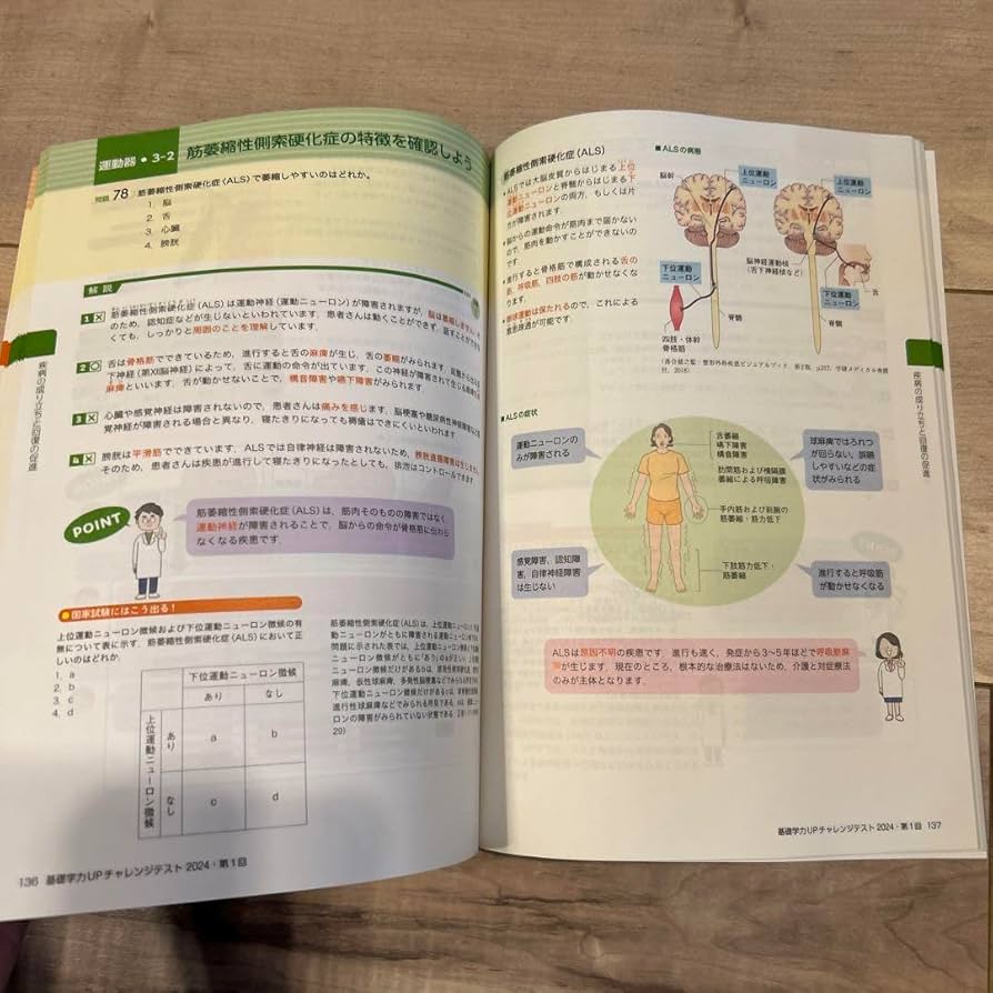 第113回　看護師国家試験　学研　2.3回チャレンジテスト　模試 学研 解答・解説 第113回看護師国家試験チャレンジテスト 2023