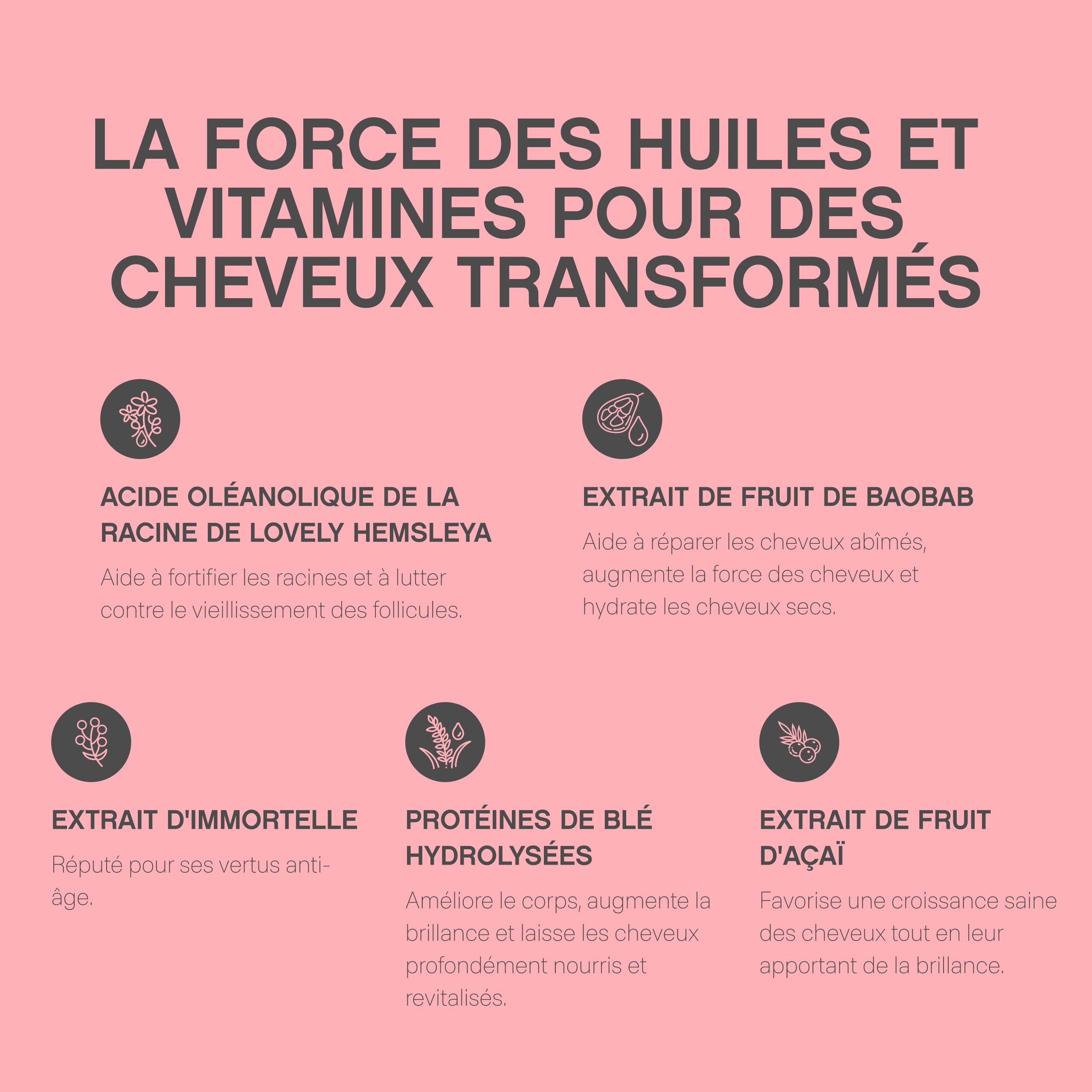 Kevin.Murphy Body.Mass Leave-In Conditioner, 100ml | Leave-In Conditioner für Feines & Geschädigtes Haar, Volumen mit Oleanolsäure, Baobab & Acai, Sulfatfrei