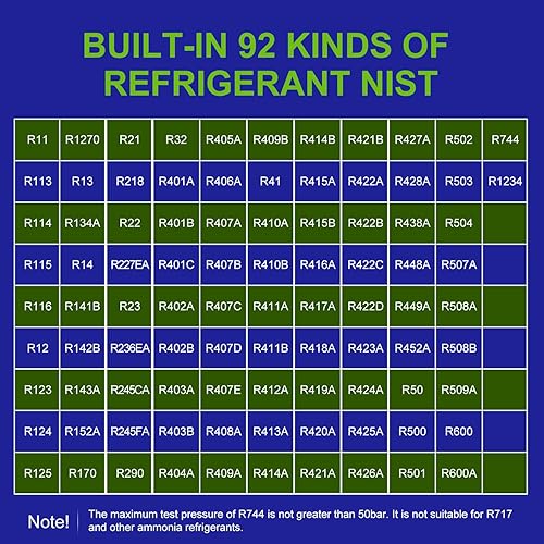 Miniatura 21 de Z Juego de bomba de vacío y medidor de 1/4 HP 2CFM, kit de manómetro de HVAC de 110 V para reparación de CA automotriz, recarga y evacuación