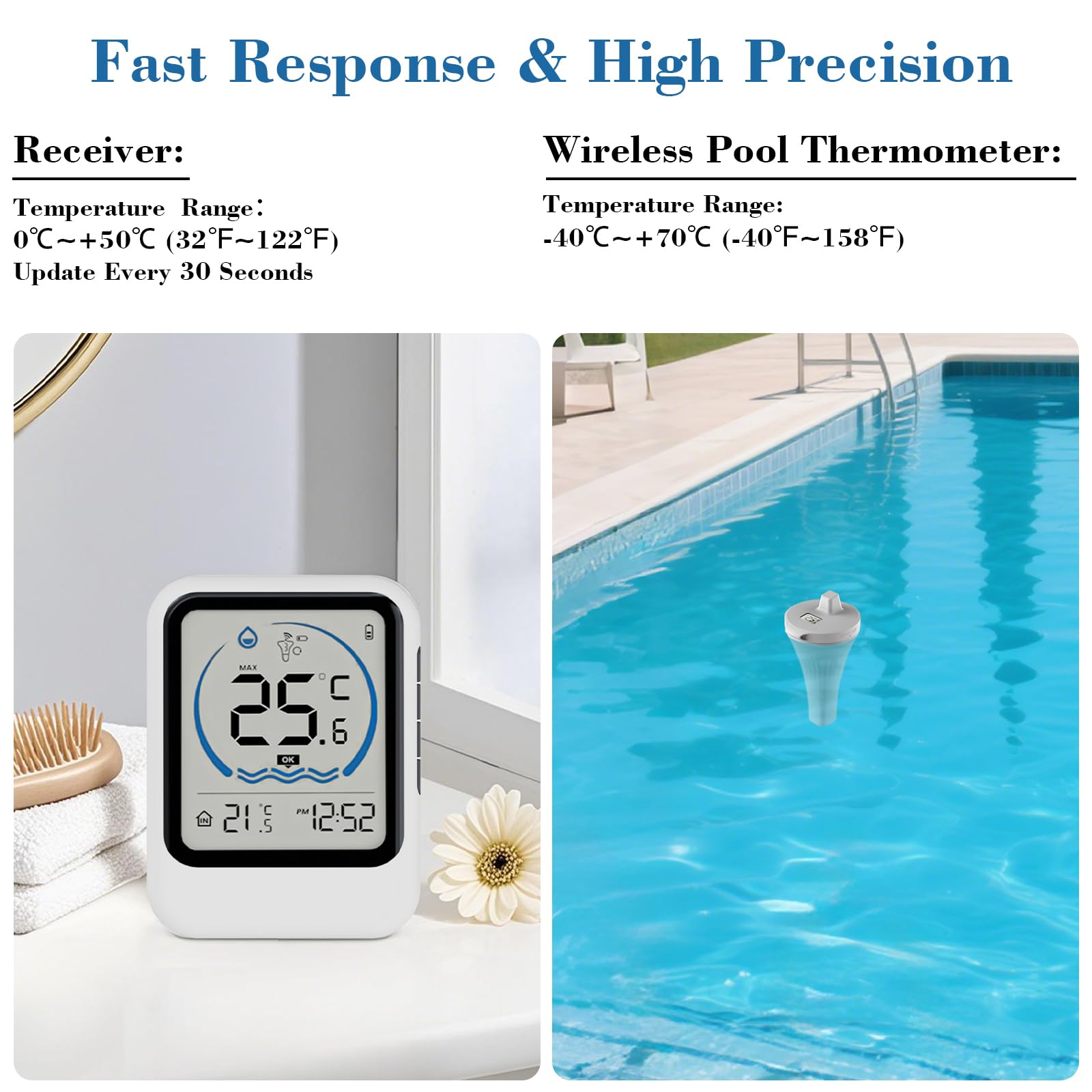 Pool Thermometer Funk, Digital Poolthermometer Schwimmend Funk mit IP68 Wasserdicht, Schwimmbadthermometer Wasserthermometer Digitales Thermometer für Pools, Badewannen, Schwimmbäder, Aquarium, Teich