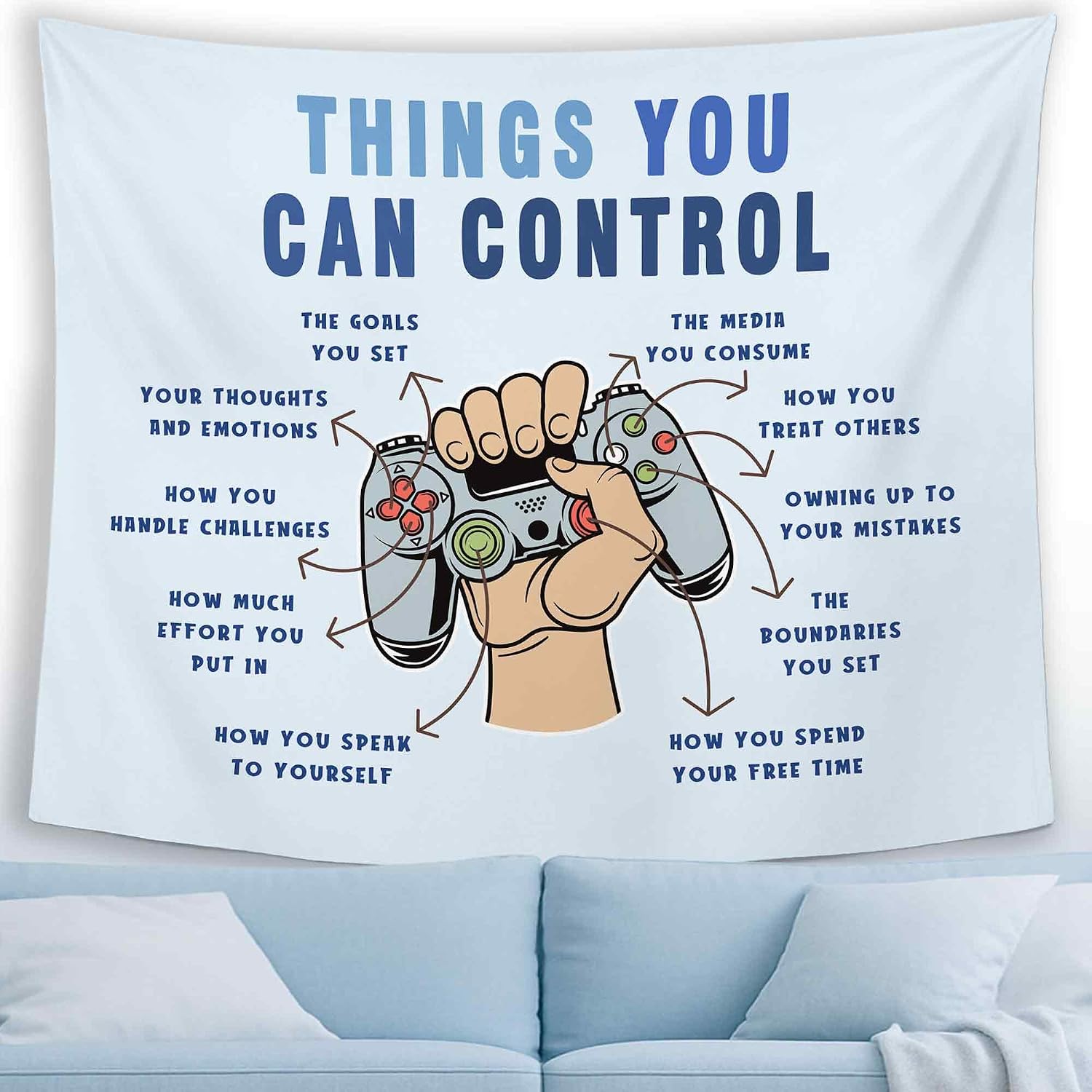MNOSAIOO Inspirational Gaming Gamer Game Wall Tapestry Hanging for Classroom Kids Boys, Things You Can Control Tapestry, Blue Mental Health Tapestries Wall Decor for Bedroom Therapy Office Home 60x50in