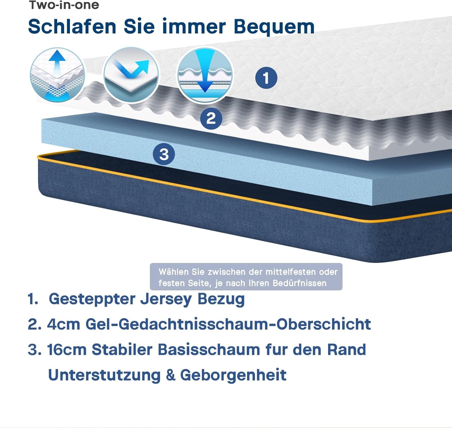 wowttrelax Matratze 140x200cm, 20 cm Höhe, Wendematratze H3/H4 | 7 Zonen Kaltschaumkern, Punktelastisch, Atmungsaktiv, Doppelseitige