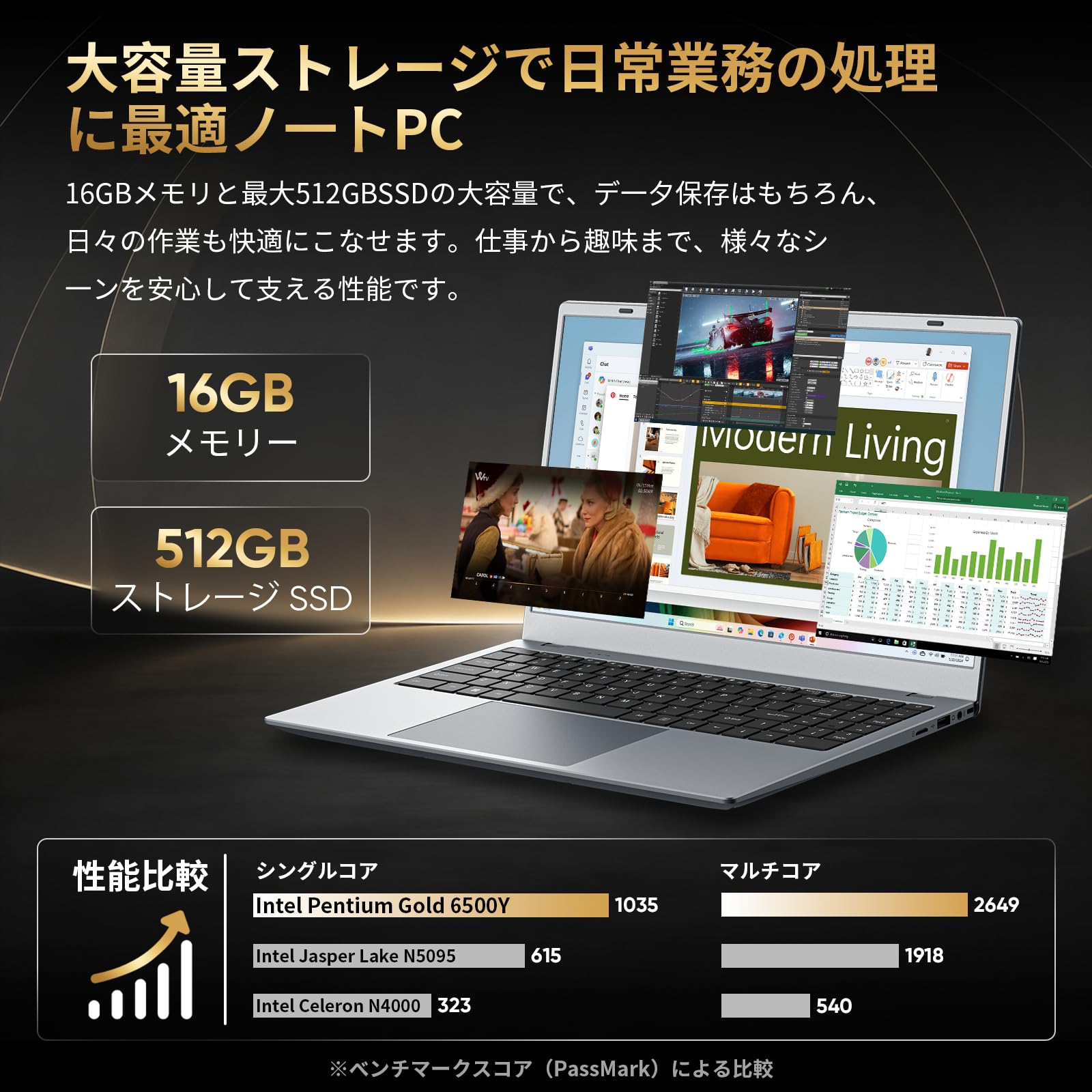 15.6インチ ノートPC 16GB 512GB SSD Office2024 Amazon.co.jp: ノートパソコン Office2024 搭載 16GBメモリー＋ 512GB