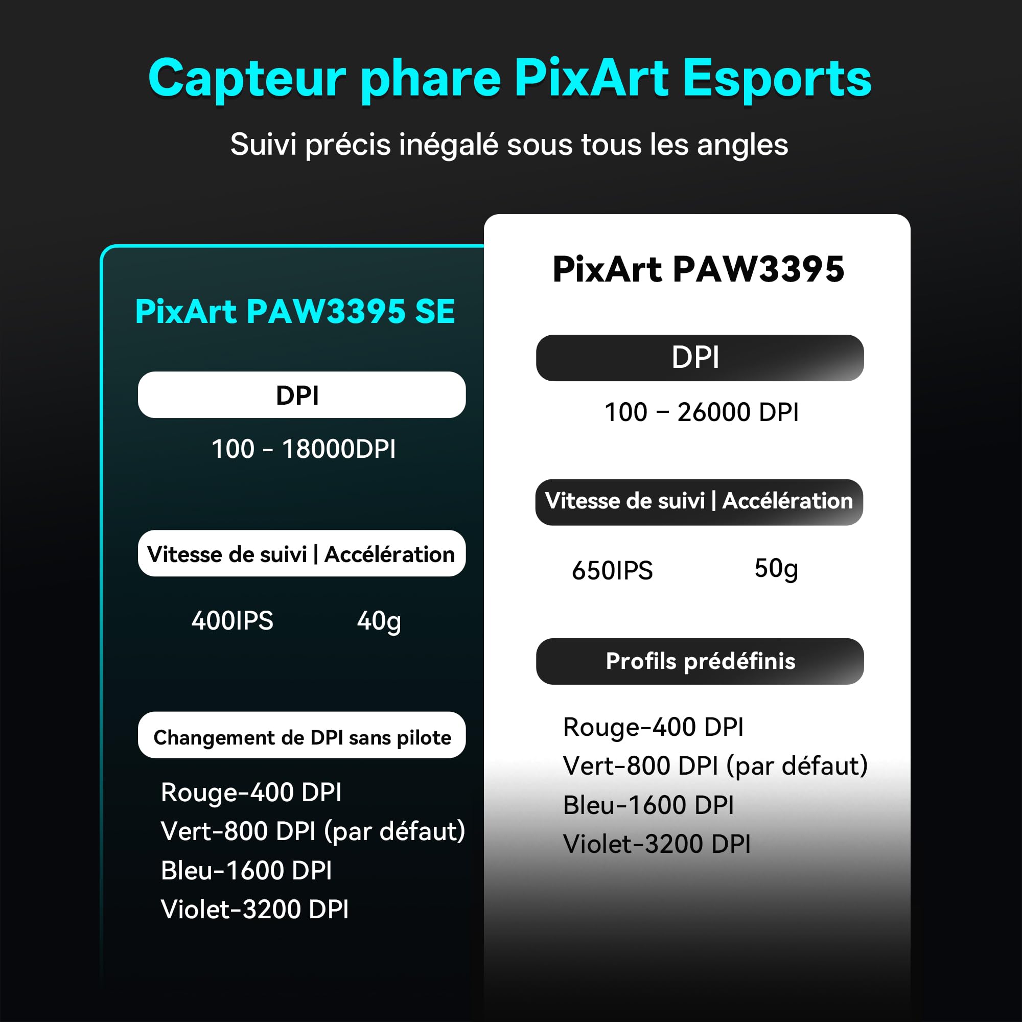 ATK VXE Dragonfly R1 Pro Max Souris Gaming sans Fil, Capteur PAW3395, jusqu'à 26 000 PPP, Ultra-légère 53g, Batterie 150 Heures, Revêtement Lisse Effet Glace, Double Mode 2,4 G/Filaire – Noire