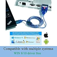 Vista 4 de UOTEK UTEK UT-8801 Convertidor USB a RS-232 de 1,5 M de longitud ver2.0 (1 puerto USB a convertidor serie RS-232 con protección ESD)