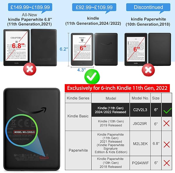 CoBak Clear Case Exclusively for 6 Inch Kindle 2024 and 2022 Releases (11th Generation) - Ultra Slim Soft TPU Transparent Cover, Lightweight and Durable Protection - 3