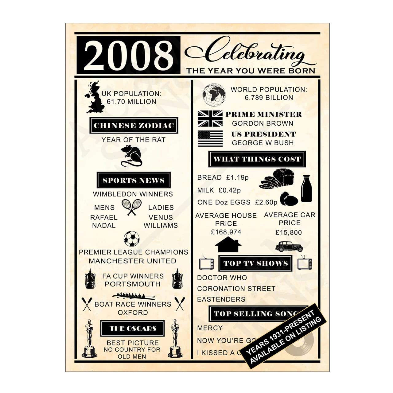 Metal Tin Sign Plaque Celebrating The Year You Were Born Birthday Fathers Day Mothers Day Gift Print Poster From 1931 to 2022 Vintage Retro Style (8x6 inches (Approx) 20cmx15cm, Year 2008) — image 1