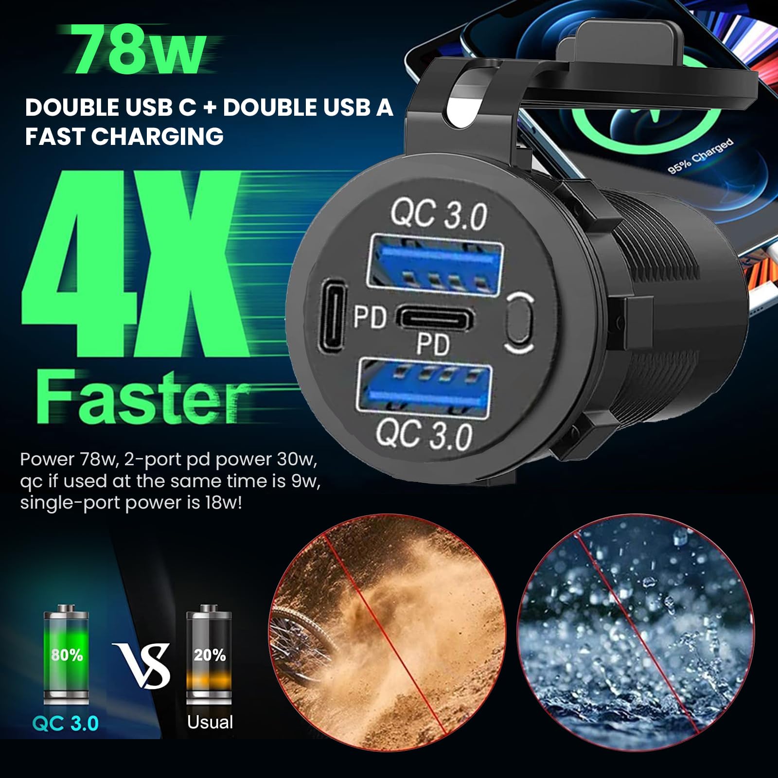 12 V USB-Ladegerät mit 4 Anschlüssen, schnelles Aufladen, 3.0 Anschlüsse, 12 V, mit Schalter für Marine, Boot, Motorrad, Wohnmobil, Golfwagen (eine Packung)