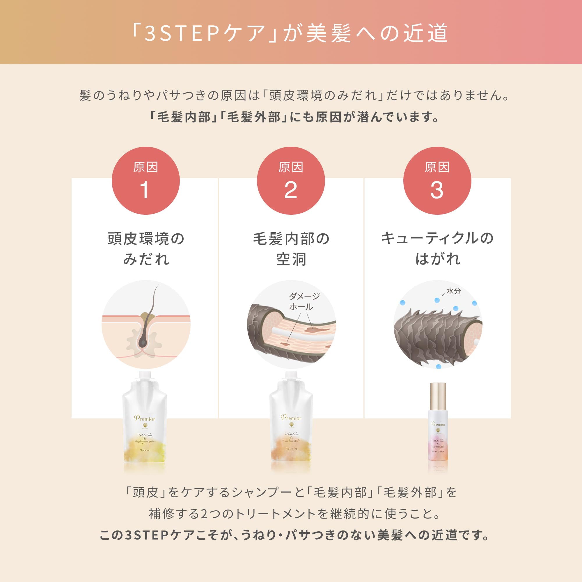 Amazon | ラサーナ プレミオール ヘア エッセンス ホワイトティーの
