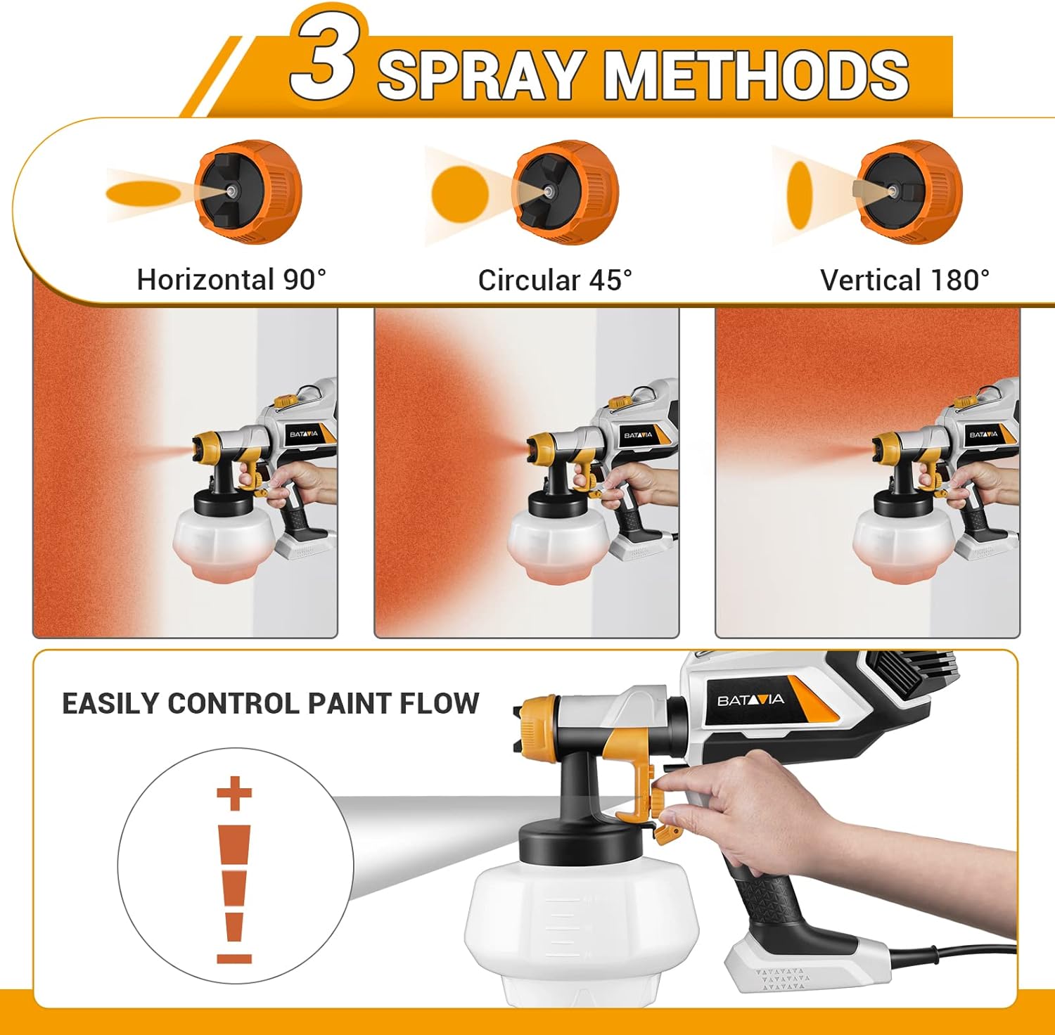 Buy Upgraded Paint Sprayer, BATAVIA 700W Power HVLP Electric Spray