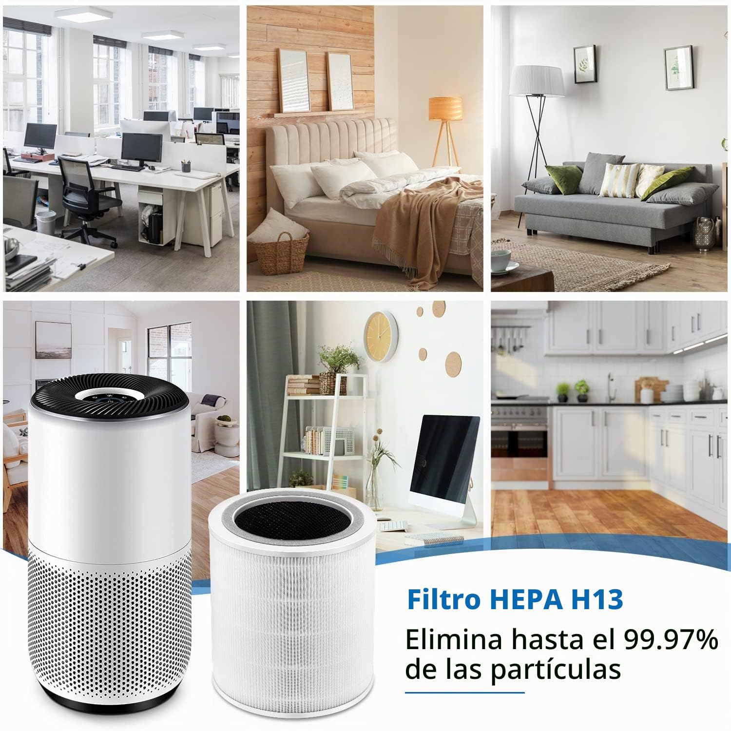 1 unidad de filtro de repuesto H13 True HEPA para purificador de aire LEVOIT Core 400S Smart WiFi (Core400S-RF) | 100% compatible | Filtra polen, PM2.5 y pelo de mascotas | Mayor duración