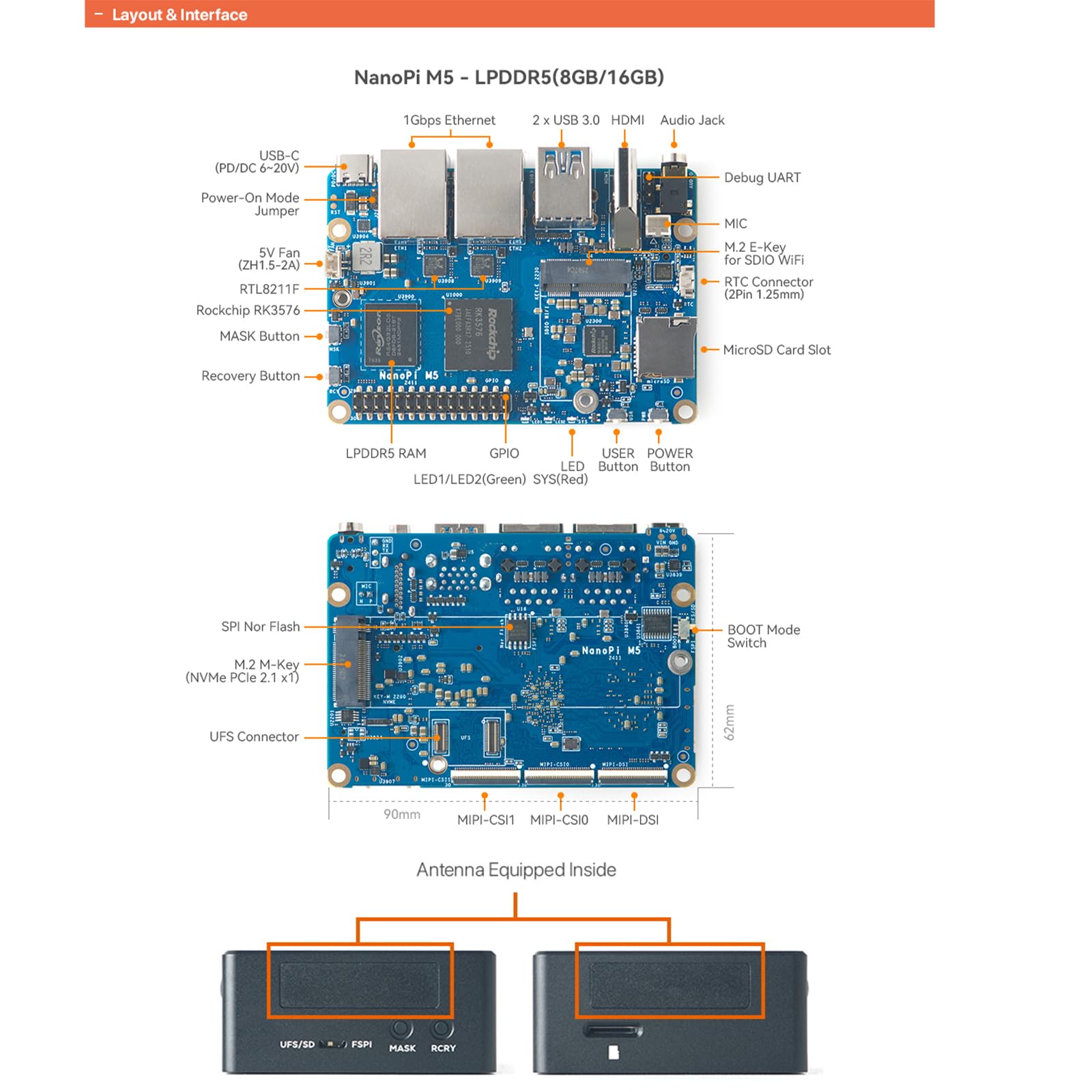FriendlyElec NanoPi M5 komputer jednopłytkowy – Rockchip RK3576 SBC z HDMI, Dual GbE, gnieźdami M.2 NVMe i SDIO WiFi, obsługą pamięci UFS 2.0 (8GB RAM, z zasilaczem)