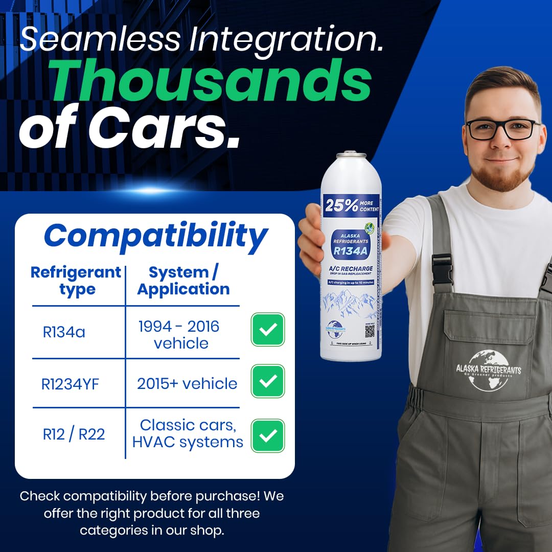 Ricarica di refrigerante HC134a per condizionatori automobilistici set di ricarica