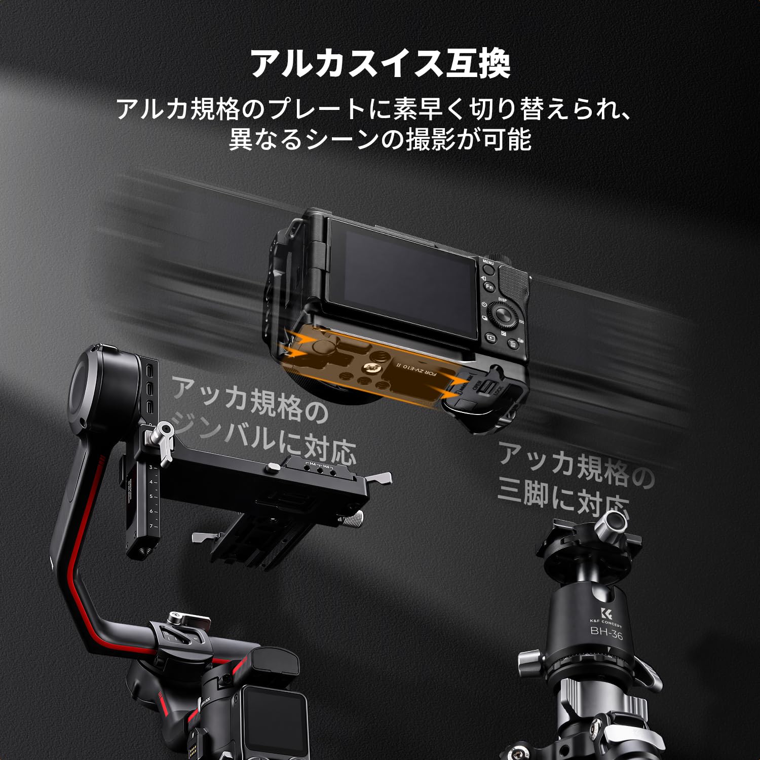 Amazon.co.jp: K&F CONCEPT ZV-E10 II 専用 カメラケージ Arca互換 1/4