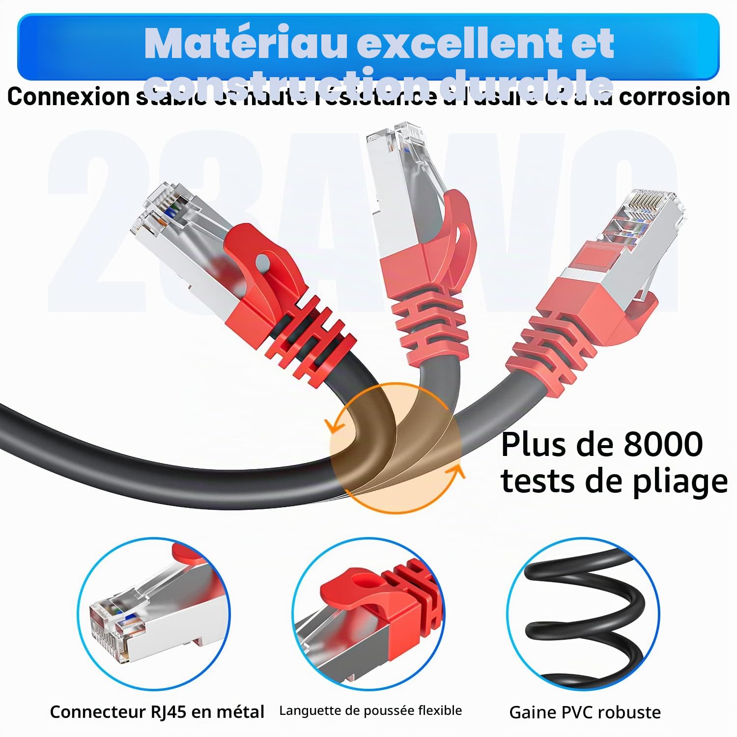 Soibke Cable Ethernet 20m, Câble Réseau LAN Blindé Cat 7 RJ45 20m Gigabit Haute Vitesse, Imperméable S/FTP Noir Câble Internet 10Gbit/s 600MHz pour Commutateur Routeur Modem