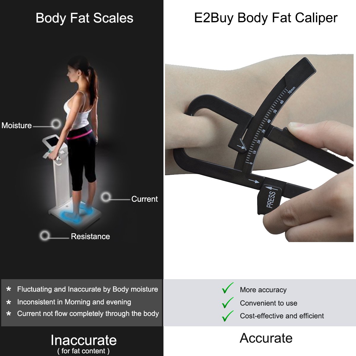 Buy Diyife Fat Tester, [2 in 1] Personal Body Fat Tester Calipers with