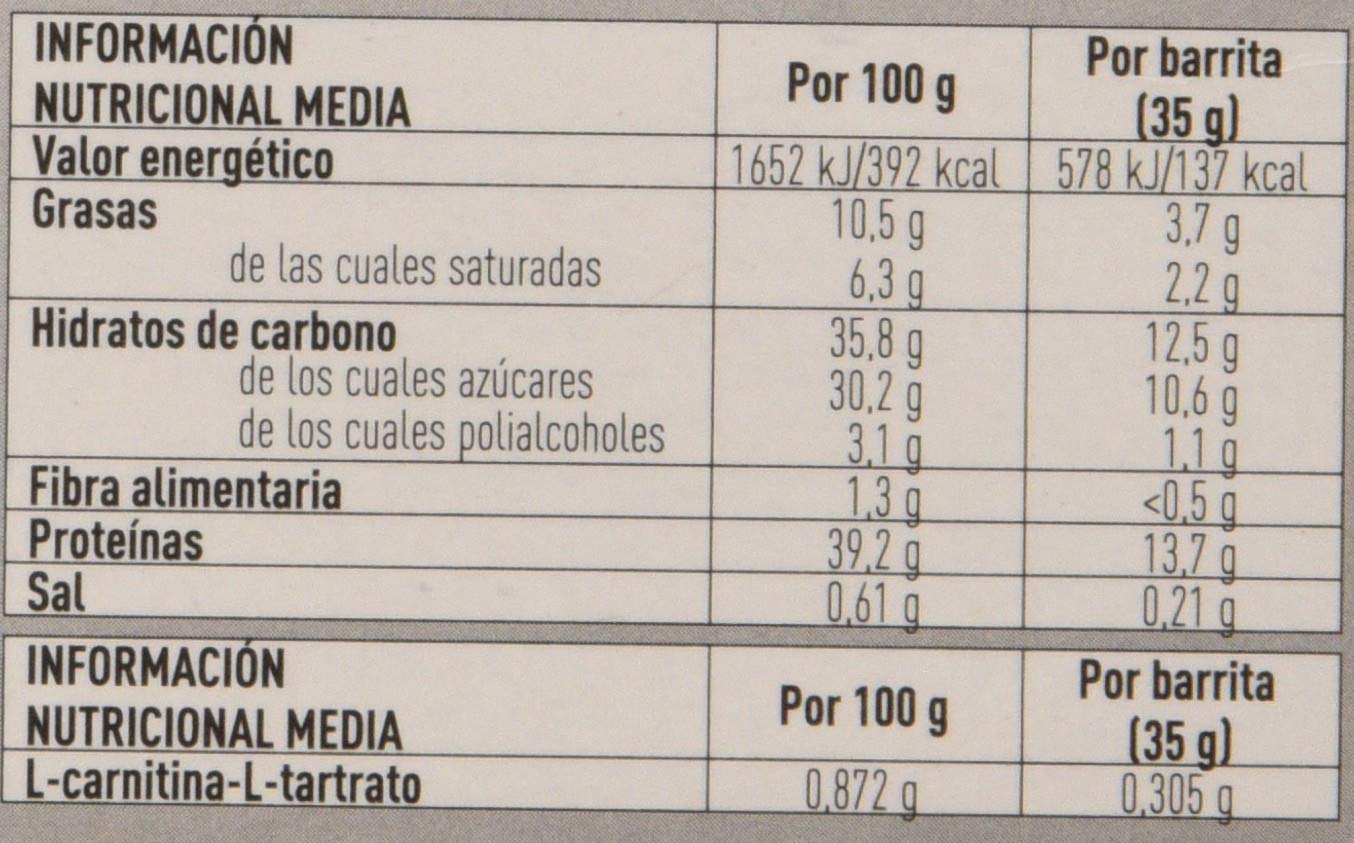 Finisher Finisher Barr Energ Choco Con Leche Y Pepitas 20Ud 200 g