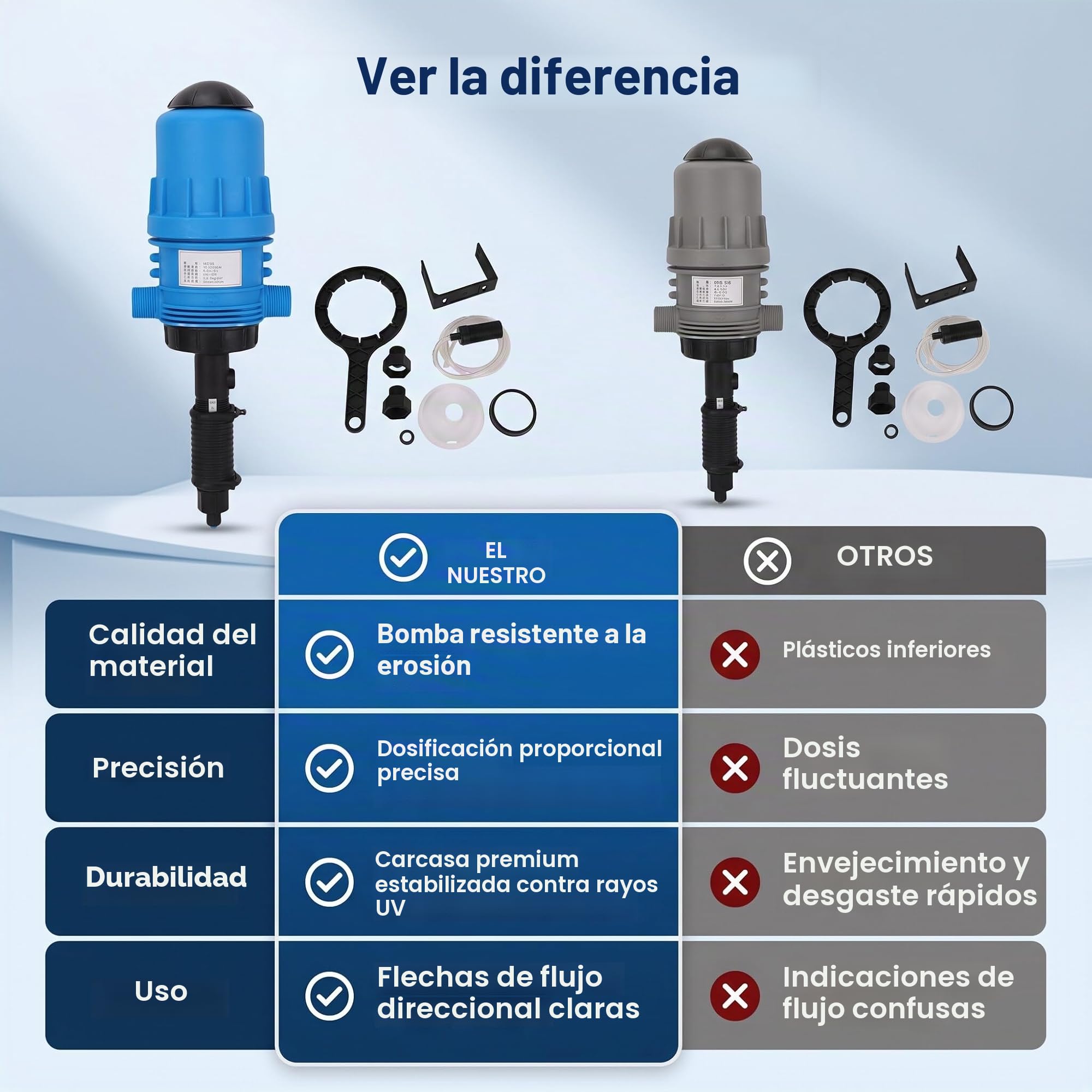 Qcwwy Qcwwy Inyector de Fertilizante para Riego por Goteo, Bomba Dosificadora Ajustable, Rosca Macho G1 G3/4, 10L/H a 2500L/H para Hidroponía de Jardín