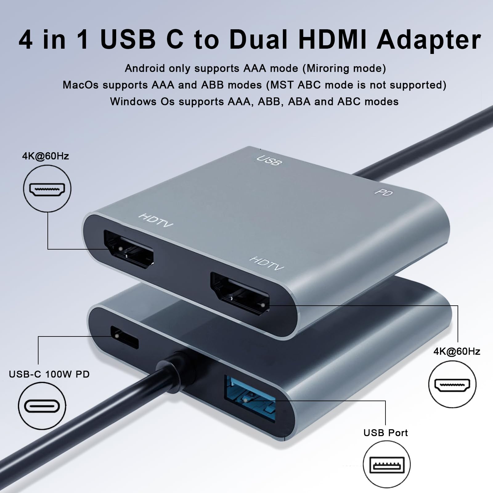 USB C to Dual HDMI Adapter, 4K@60Hz HDMI Splitter for Dual Monitors with USB 3.0, 100W PD Charging, HDMI Splitter Extended Display for MacBook Air/Pro, Dell XPS, HP, Surface, Chromebook 2