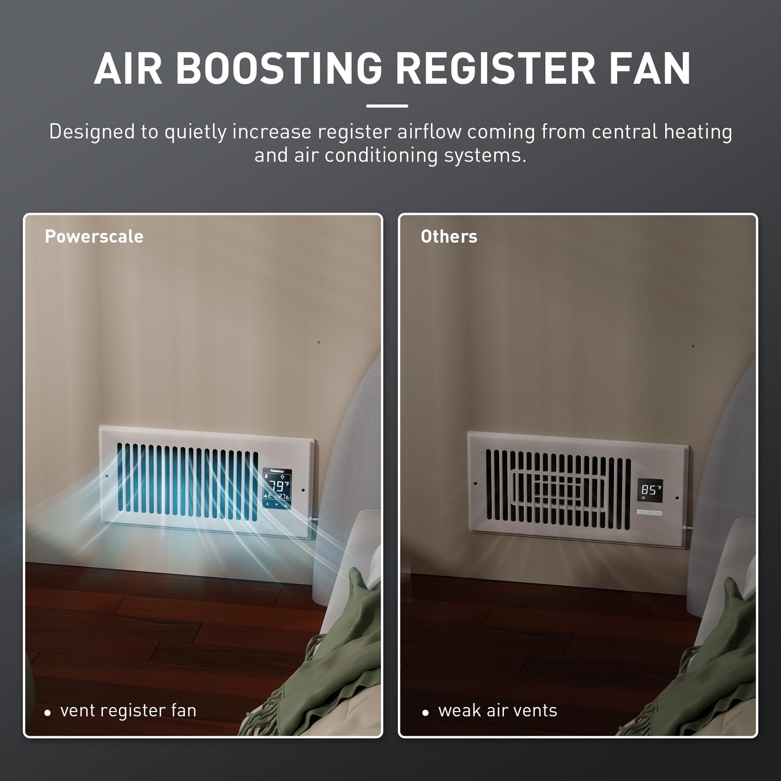 PowerScale - Ventilador inteligente de ventilación de 4 x 10 pulgadas y ventilador de registro de aire silencioso con sensor de humedad | Ventilador de registro con visualización LCD | Ventilador de