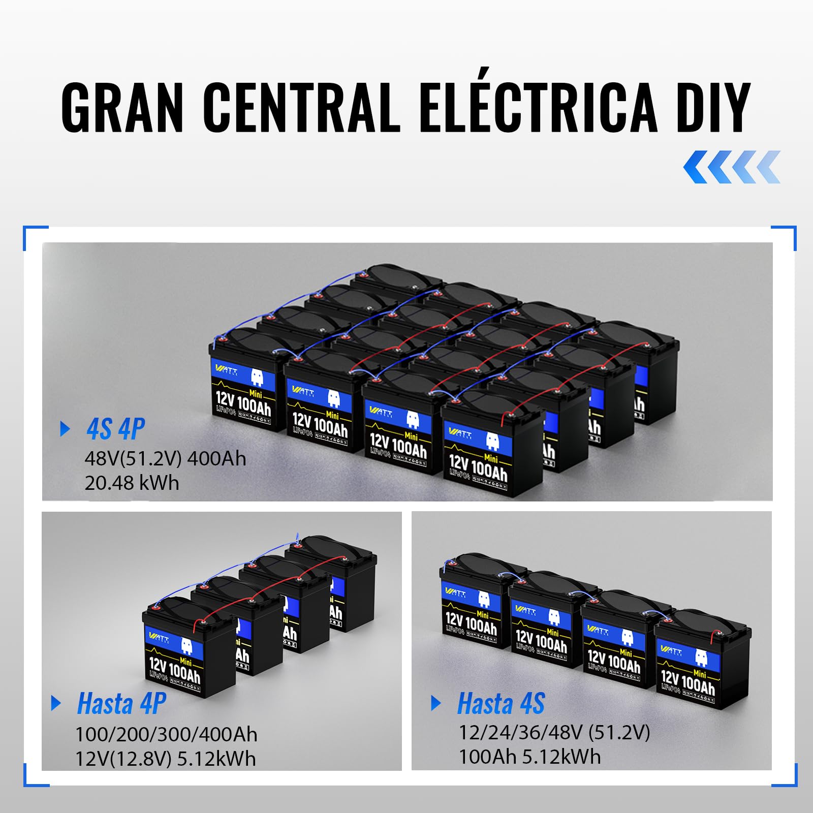 WattCycle Batería LiFePO4 Mini 12V 100Ah,Batería de Litio 1280Wh
