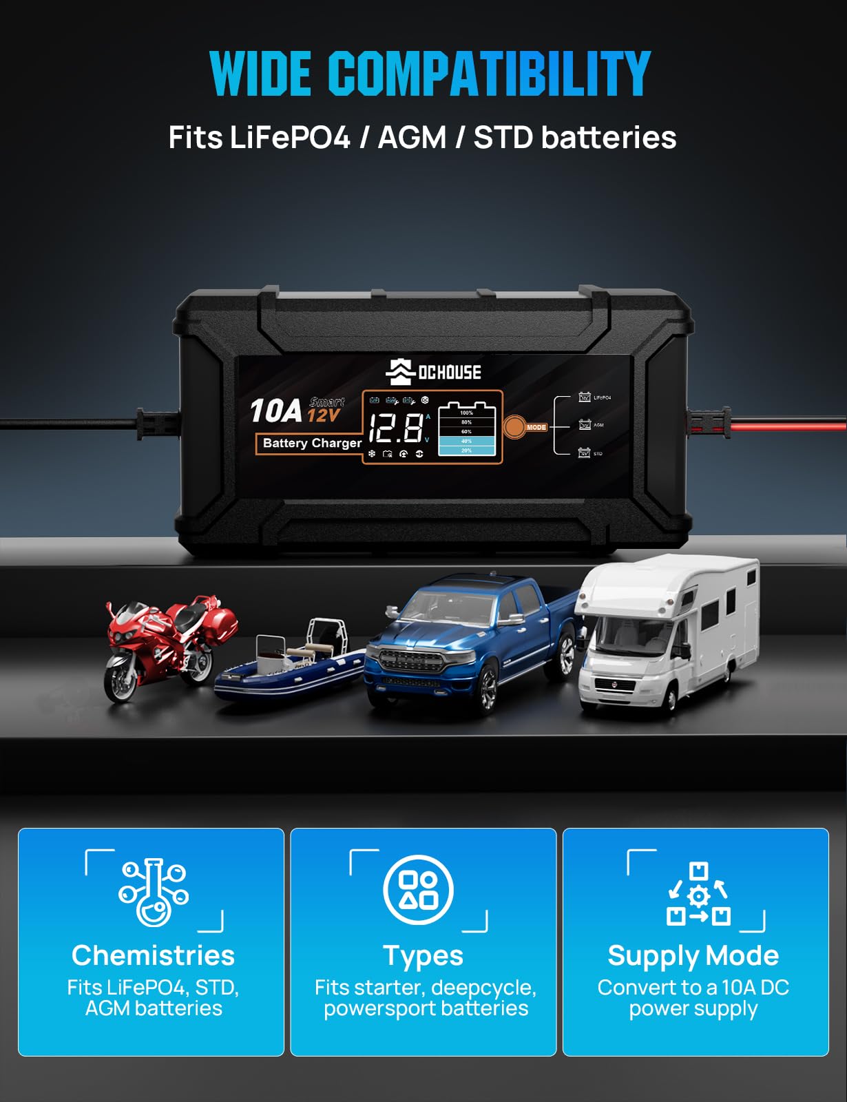 DC House Chargeur de batterie 12 V 10 A, chargeur intelligent de voiture entièrement automatique Désulfateur pour batteries plomb-acide et LiFePO4 de voiture, moto, camion, tondeuse à gazon