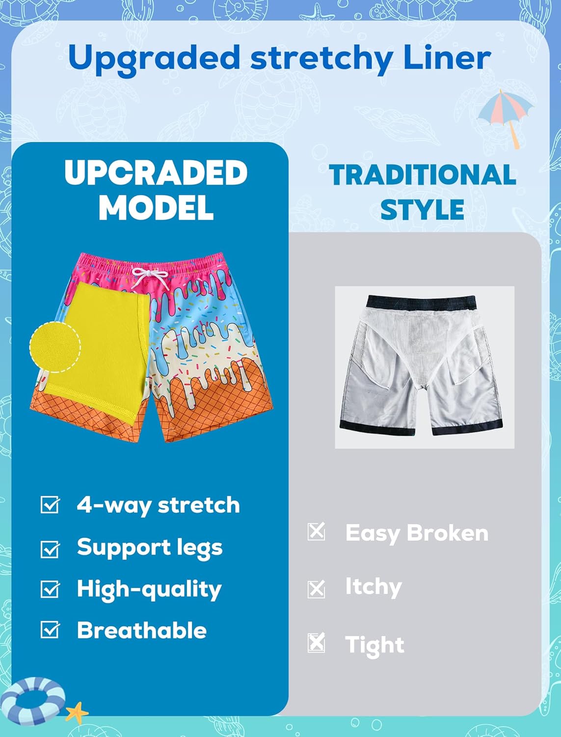SILKWORLD Boys Swim Trunks with Compression Liner Quick Dry Bathing Suits Kids Beach Swimming Shorts 5-16 Years