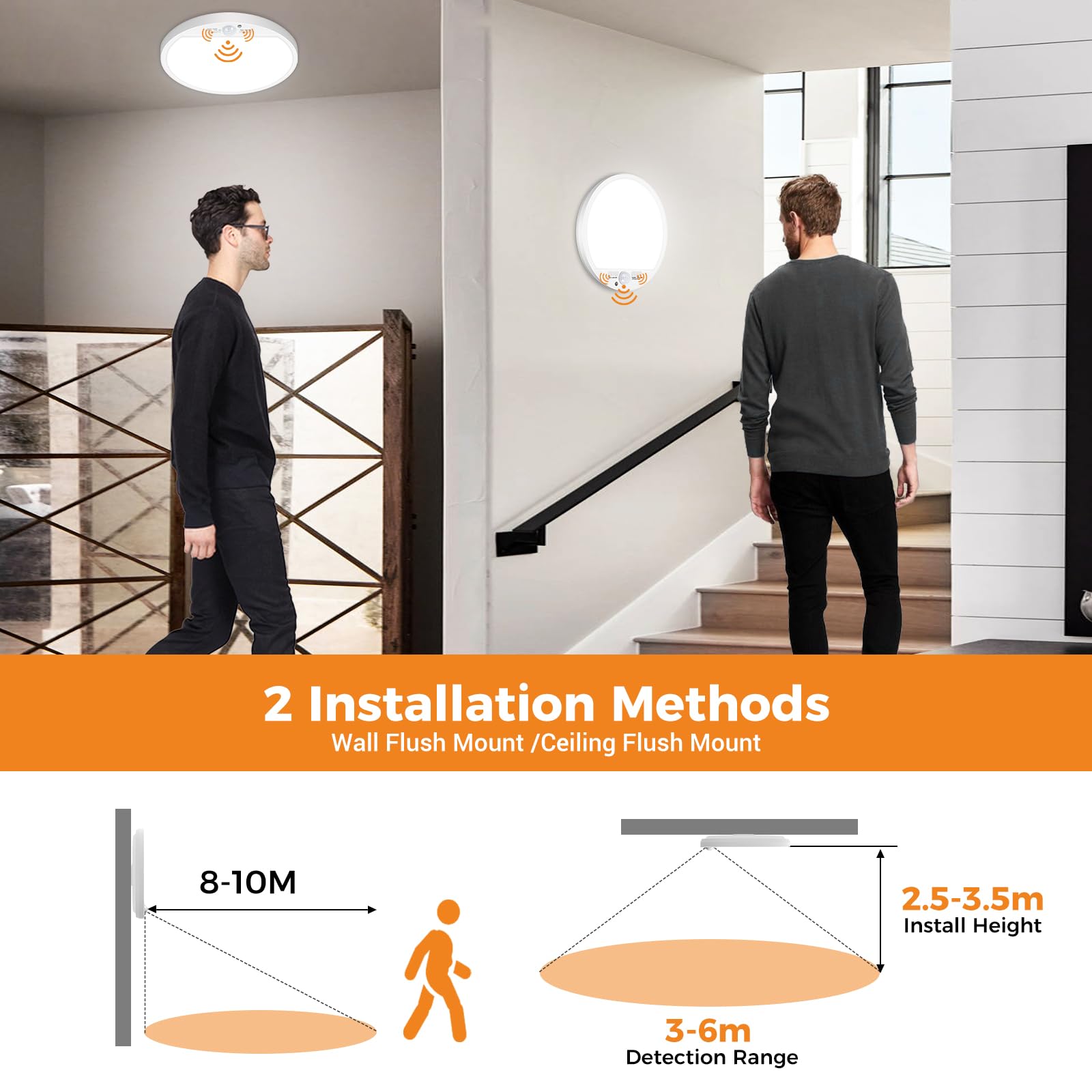 slochi LED Ceiling Light with Motion Sensor, 3000K-4000K-6500K & 100W Equivalent Motion Sensor Lights Indoor - Image 4
