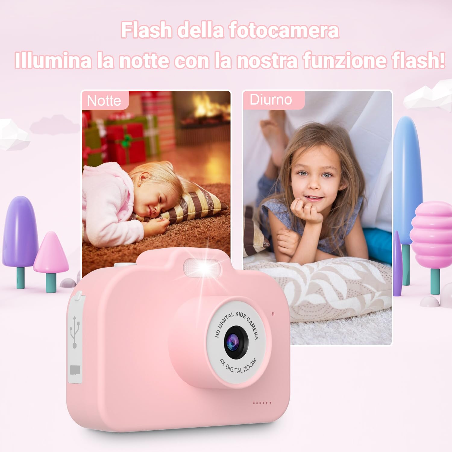 Macchina Fotocamera bambini ,Scheda 32GB,1080P HD Ricaricabile Fotocamera Digitale Regalo Giocattolo di Natale & Compleanno 3-10 Ragazzi Ragazze
