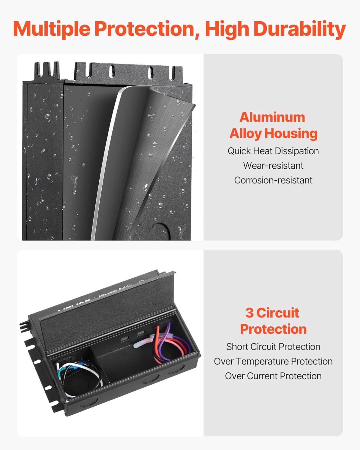 VEVOR 96W Dimmable LED Driver, 24V Triac Power Supply, AC to DC Low Voltage Transformer for LED Strip Light, Smooth Flicker-Free Dimming, Constant Voltage, Compatible with Lutron and Leviton Dimmer