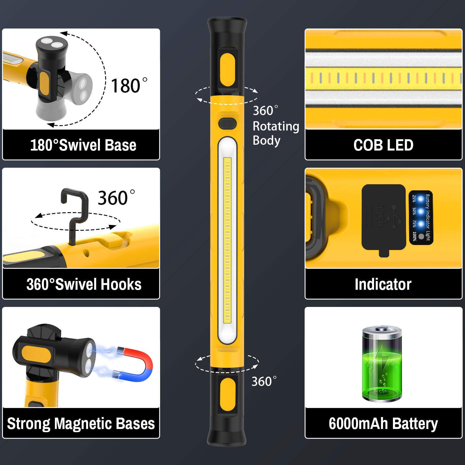 Draagbare 5200mAh oplaadbare COB LED-mechanische lamp onder de motorkap Magnetis