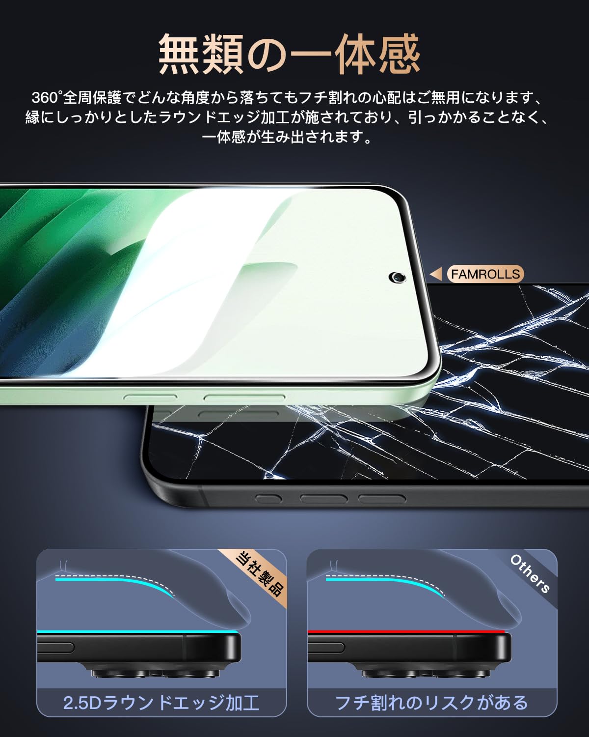 Amazon.co.jp: 対応 Xiaomi Redmi 15 5G ガラスフィルム 2枚 + カメラ 