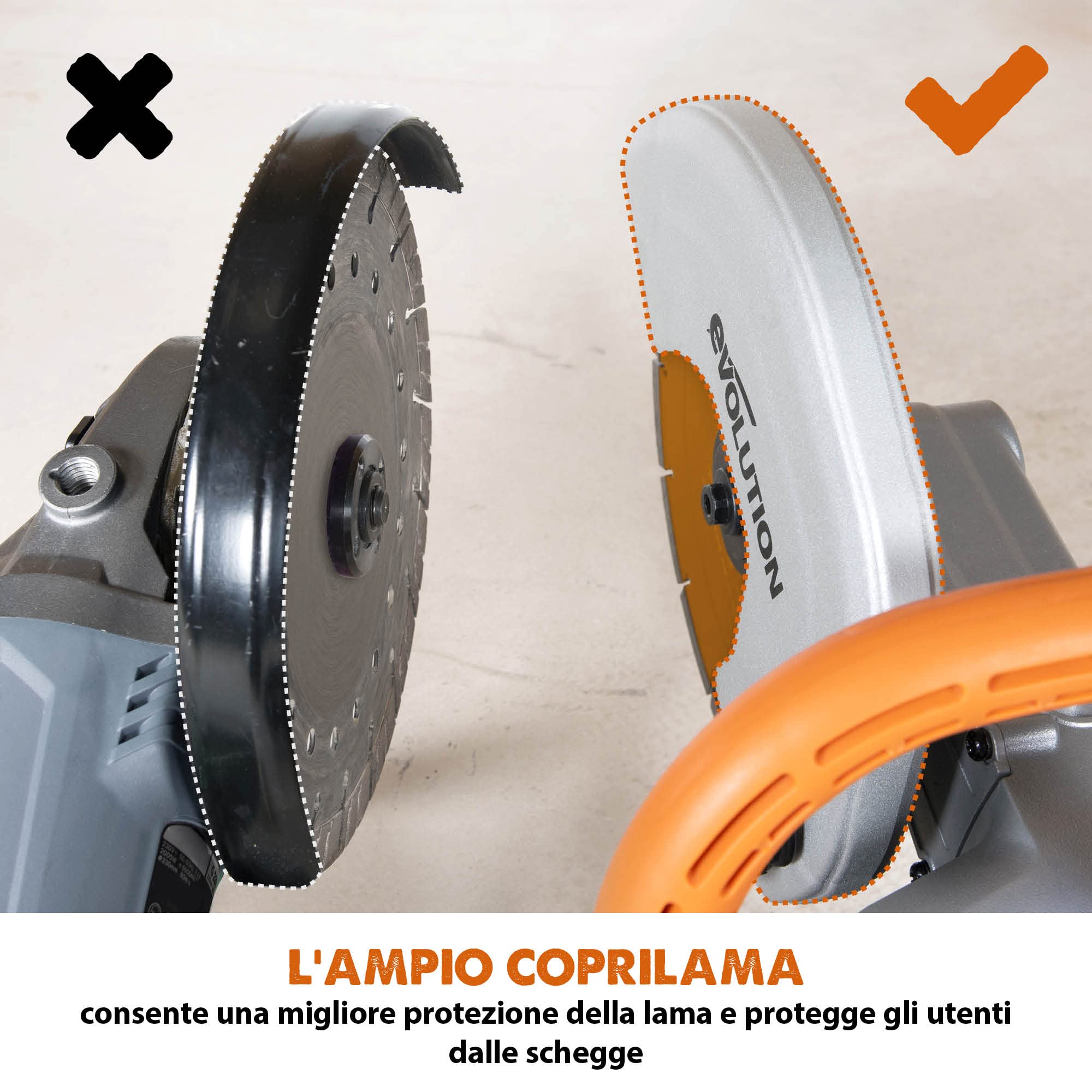 Evolution R255DCT 255 mm Sega da cemento - Non a benzina, capacità di taglio 102,5 mm, lama diamantata premium inclusa, scanalatrice da muro, sega affondamento