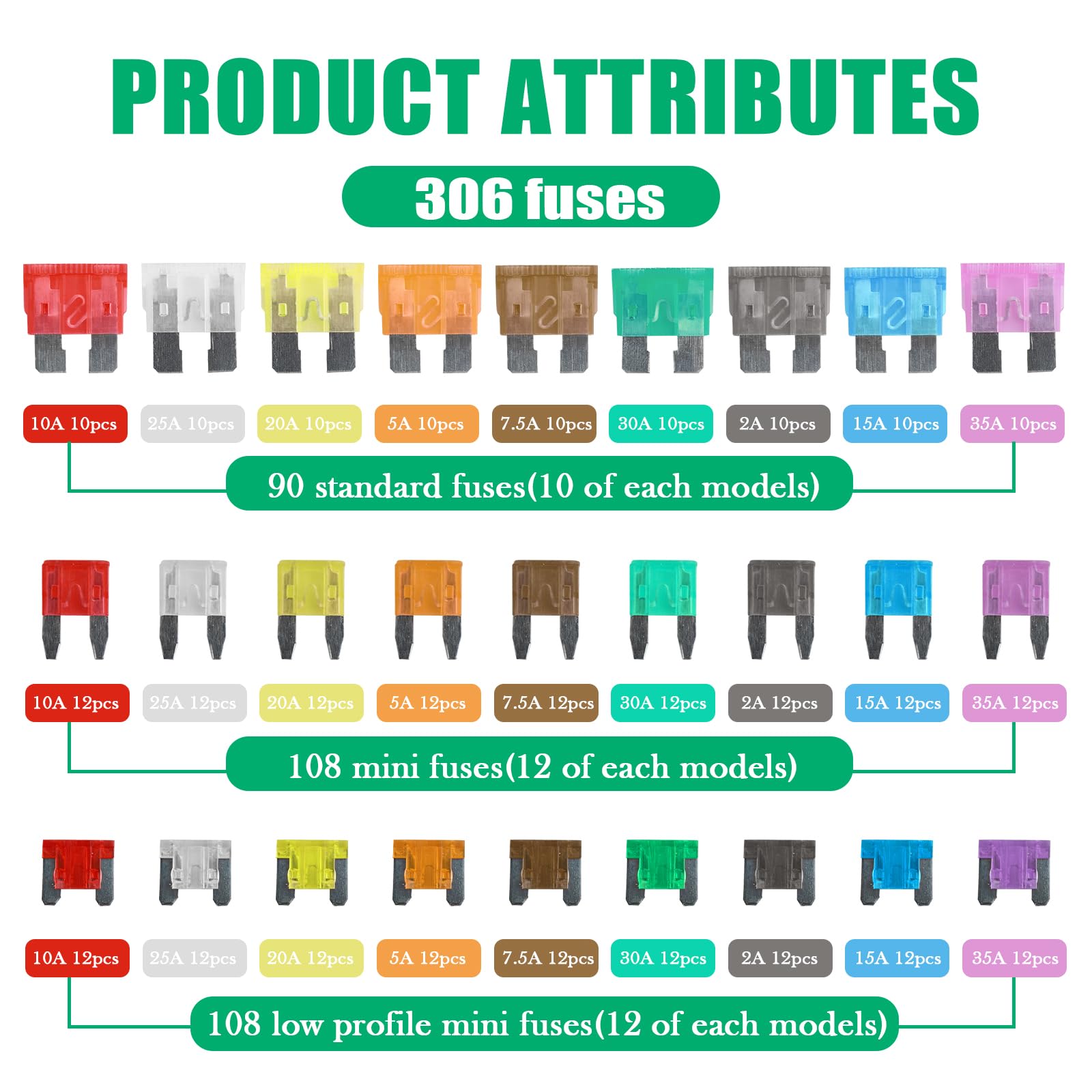 Kit assortito di fusibili per auto, 306 pezzi, kit di fusibili mini e standard a basso profilo per auto (35A, 30A, 25A, 20A, 15A, 10A, 7,5A, 5A, 2A), fusibili per Carro con tester per circuiti