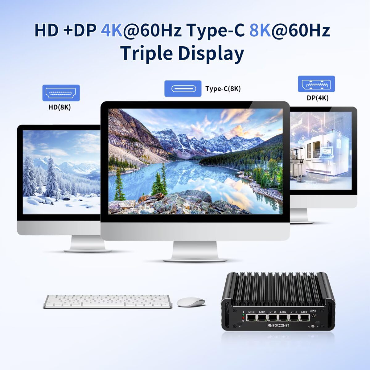 Mini PC Firewall Lüfterlos Core i3 1215U(up to 4.4GHz), DDR5 Barebone Micro Appliance Hardware Computer 6 x 2.5GbE I226-V LAN, OPNsense, USB C, TF, AES-NI