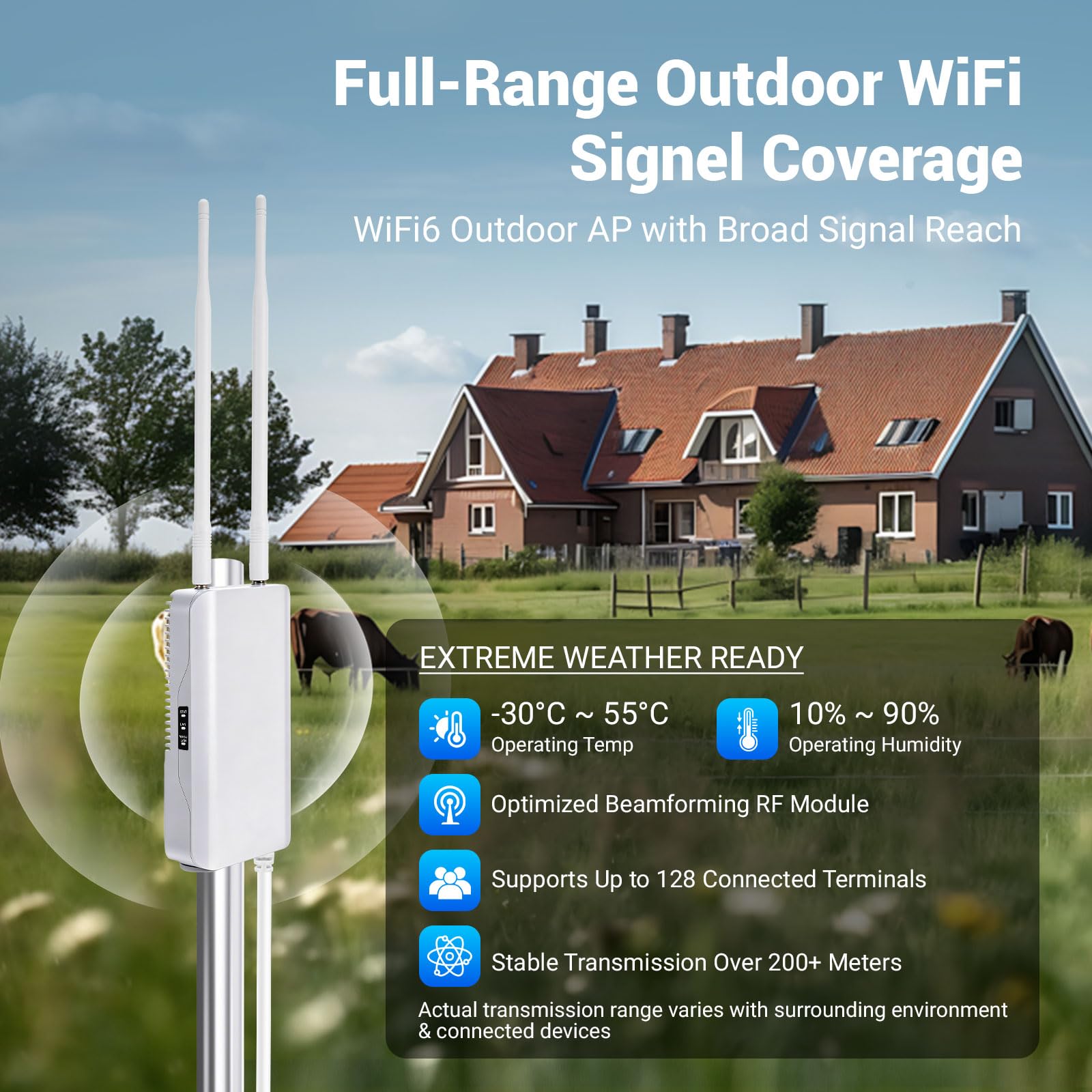 AX3000 Amplificateur WiFi extérieur WiFi 6 Gigabit PoE Point d'accès 3000 | Quad-Core IPQ5018, IP65 résistant aux intempéries, protection contre la foudre 6 KV de -30 °C à 55 °C, double bande 3047 Mbps