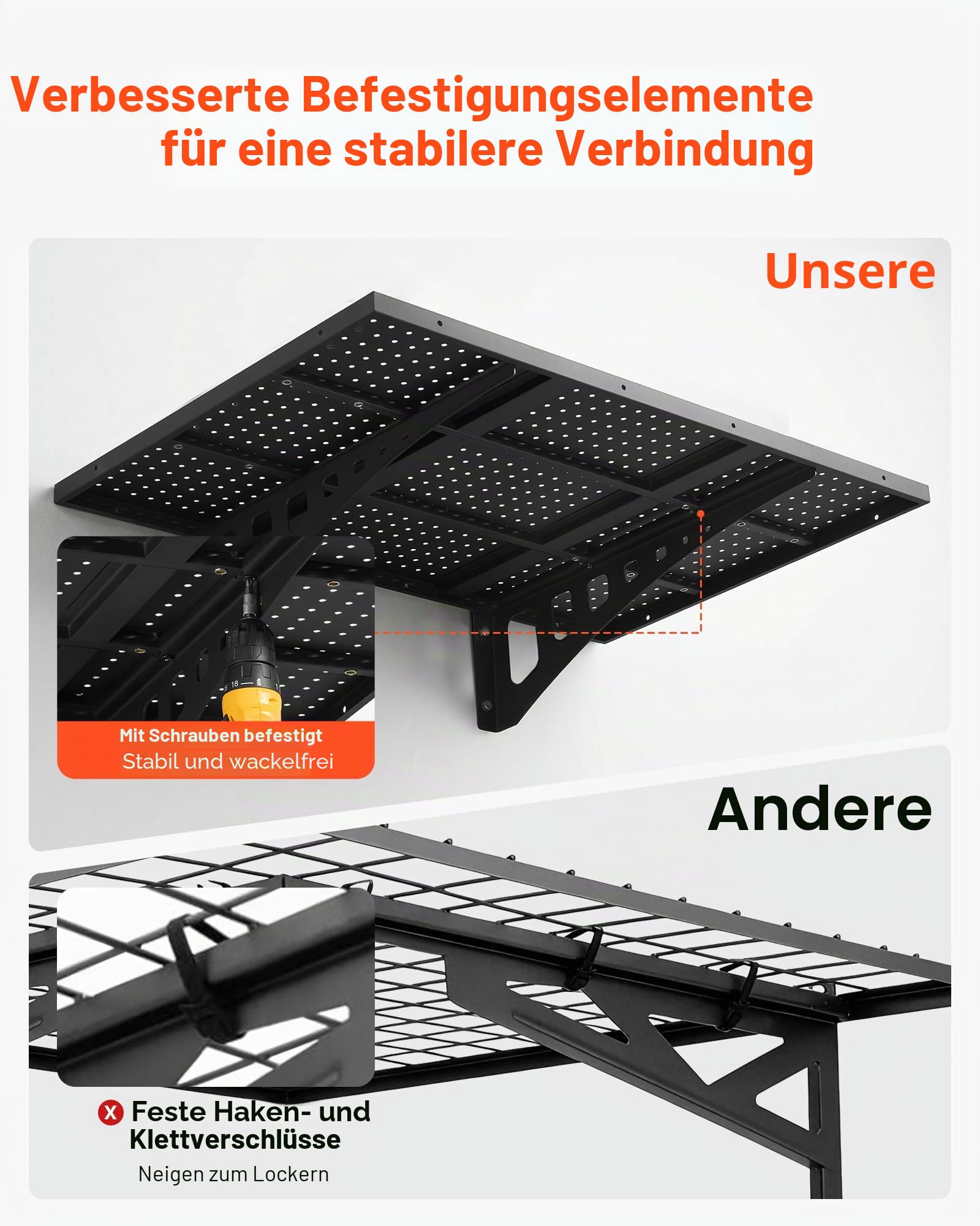 VEVOR 2er-Set Garagenregal 914x615x225 mm Werkzeugaufbewahrung 127 kg pro Schicht Werkzeughalter Wand 914x615 mm Regalfläche Aufbewahrungsregale Metallregal Werkzeug Organizer Wandregale