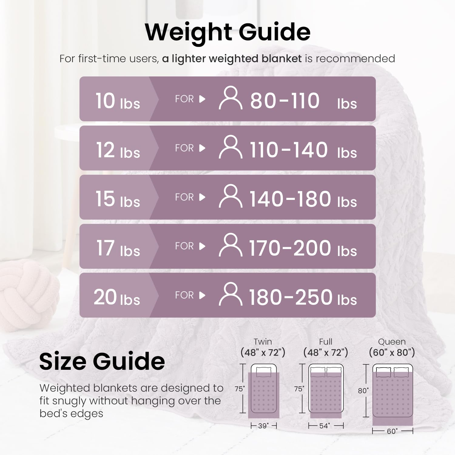 20 kg gewichtete Decke für Erwachsene, dicke flauschige Jacquard-Sherpa-Decke in Queen-Size mit Keramikperlen, weiche gemütliche Sofadecke zum Beruhigen und Entspannen, Lila, 152 x 203 cm