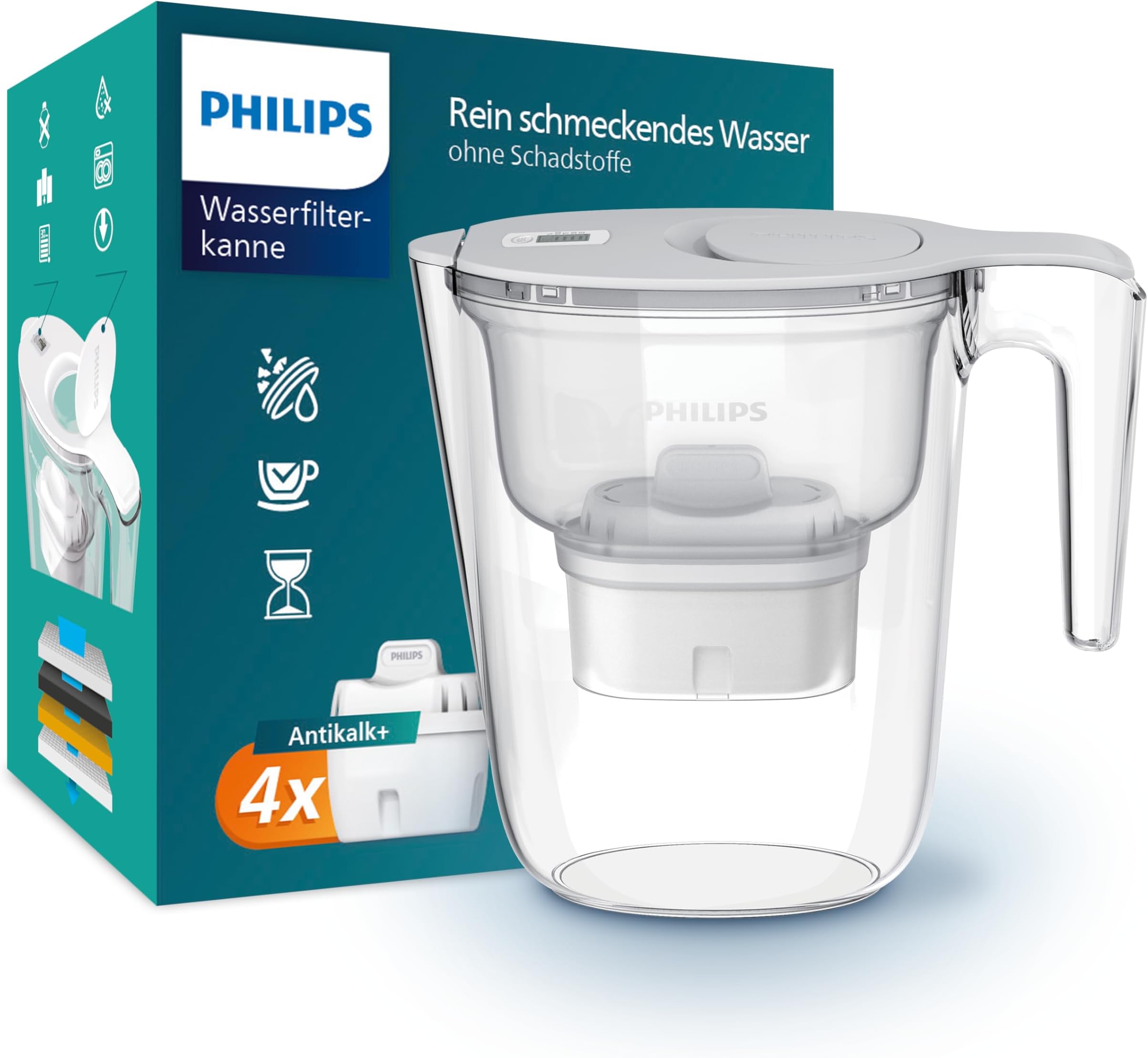 Water Filter Jug +4 Anticalc+ Replacement Filter Cartridges, UP TO 50% MORE WATER-HARDNESS REDUCTION, Fast flow, White, 2.6 litres, Electronic timer