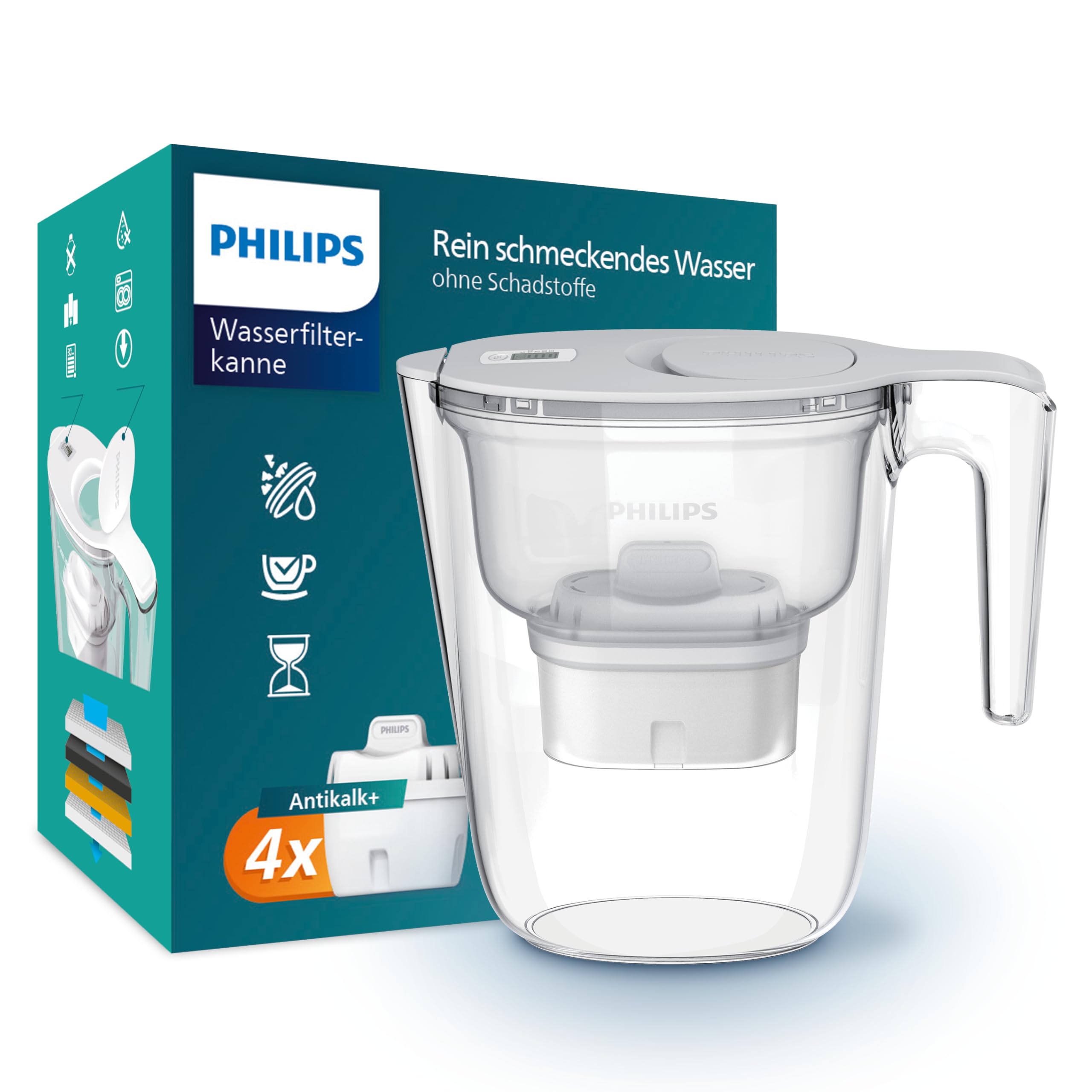 Water Filter Jug +4 Anticalc+ Replacement Filter Cartridges, UP TO 50% MORE WATER-HARDNESS REDUCTION, Fast flow, White, 2.6 litres, Electronic timer