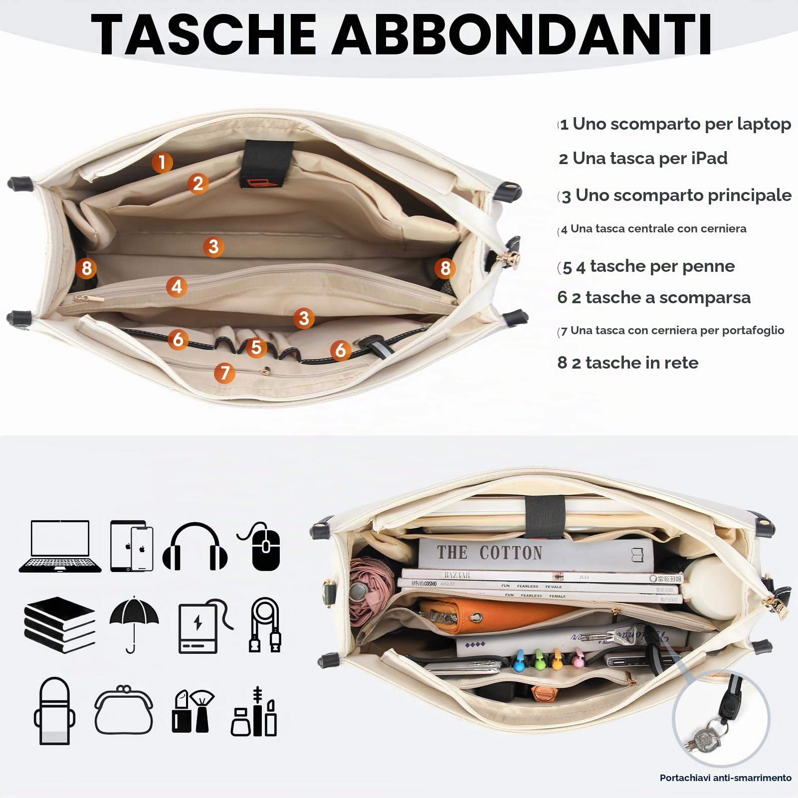 IGOLUMON Grande Borsa da Lavoro Donna Porta PC 15.6 Pollici, in Tela, per Computer, Borse Tote a Tracolla per Scuola Business Uffici Università, Nero